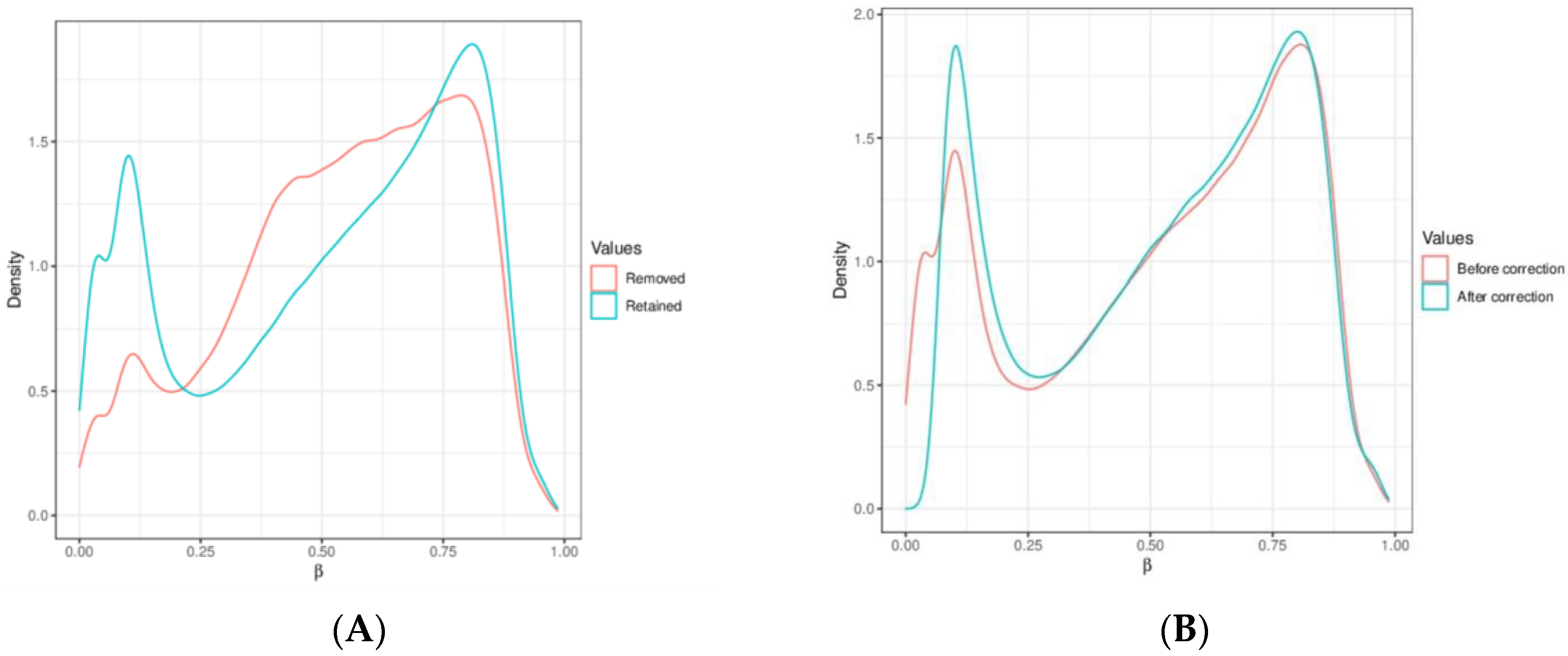 Cancers 16 01841 g004