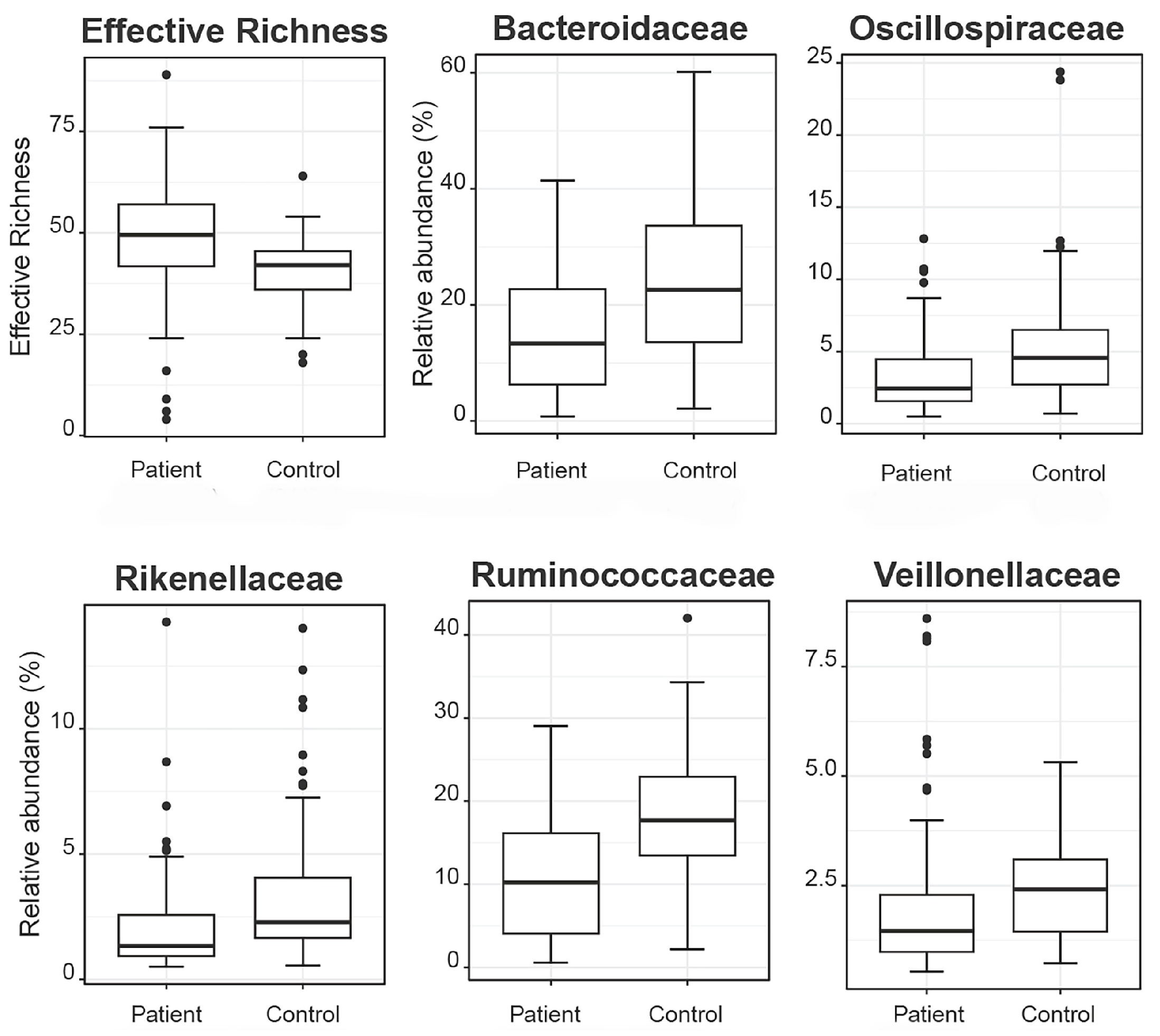 Cancers 16 01923 g008