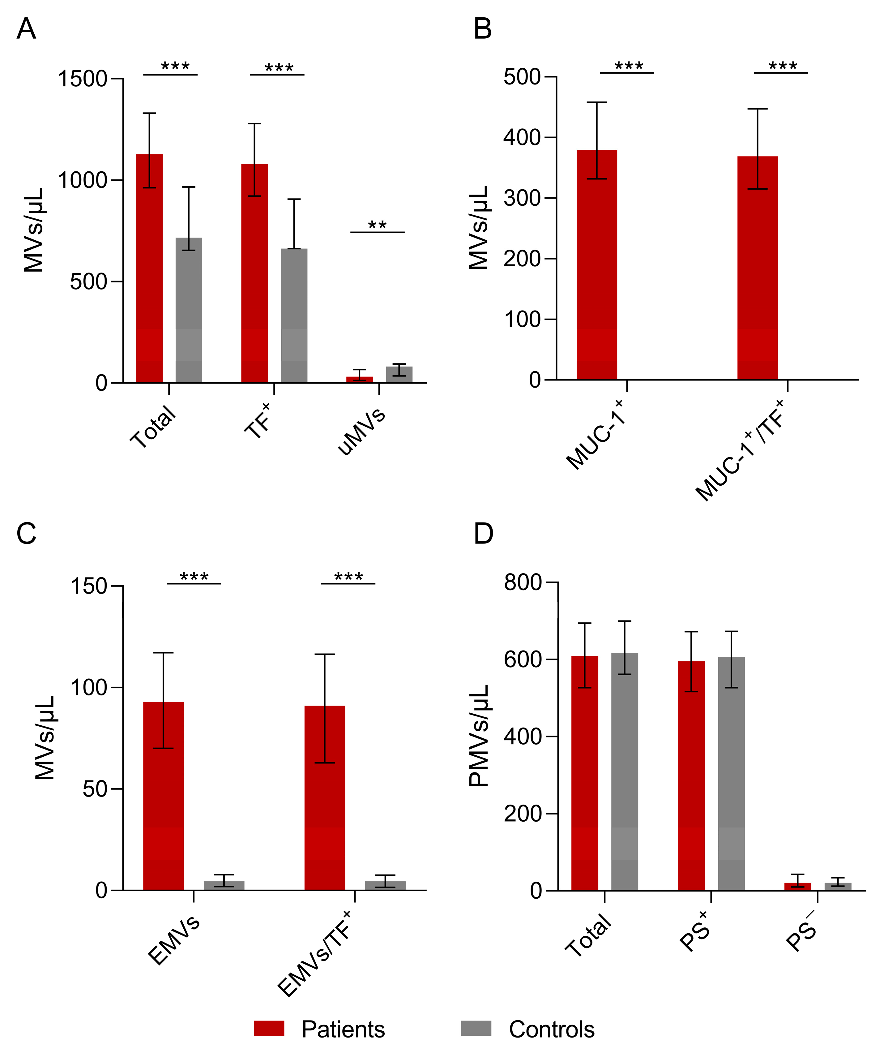 Cancers 16 01943 g001 Cancers 16 01943 g001