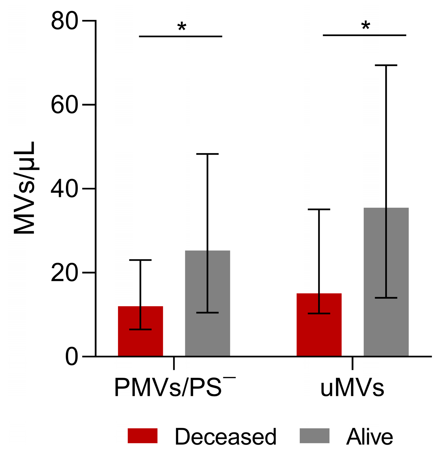 Cancers 16 01943 g004 Cancers 16 01943 g004