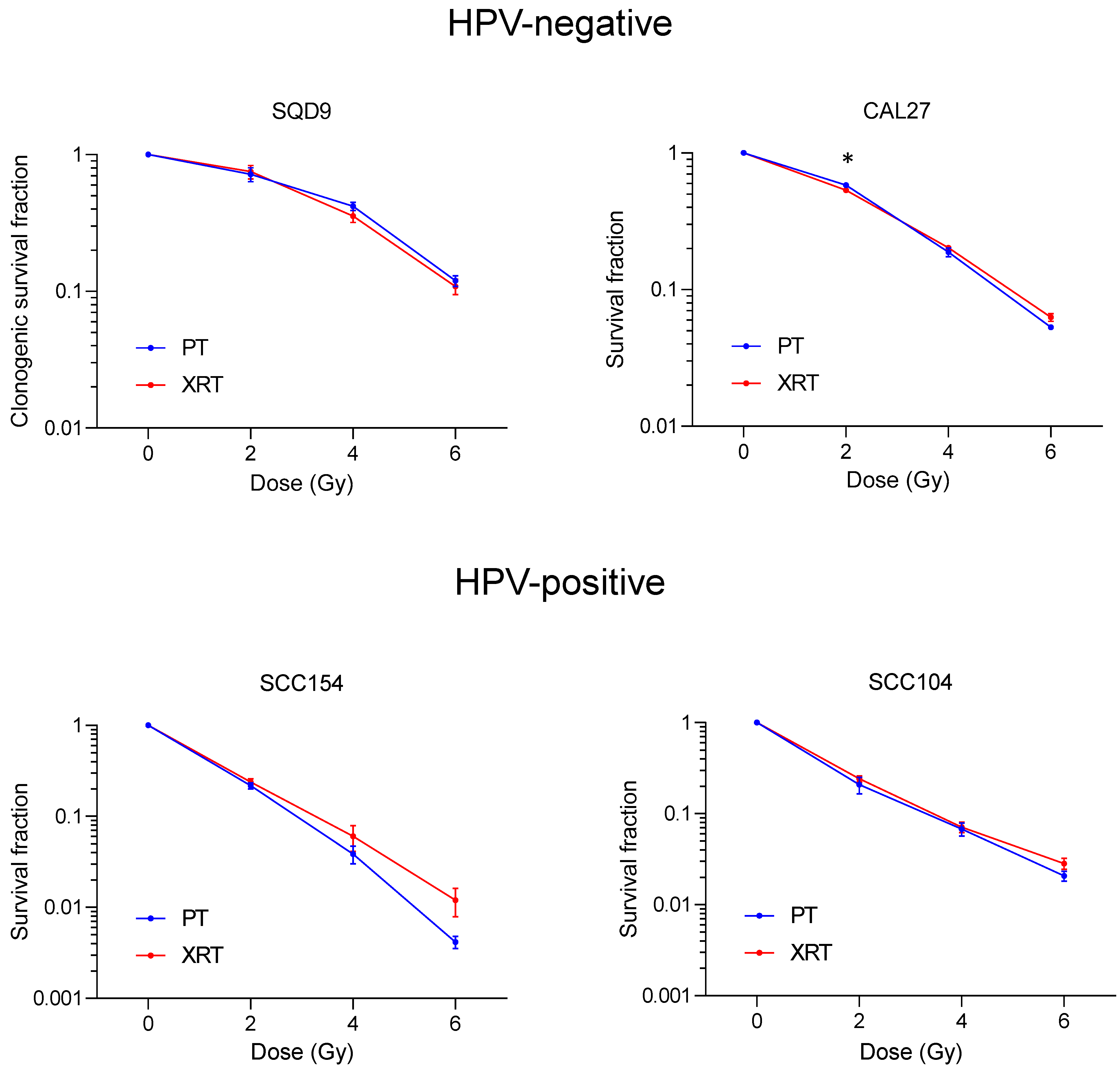 Cancers 16 01959 g001
