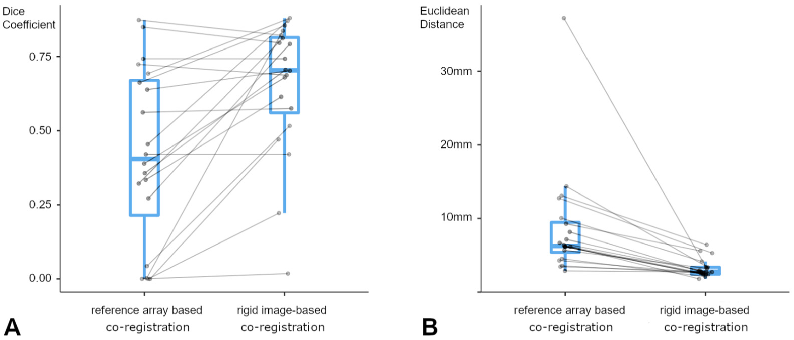 Cancers 16 01985 g003