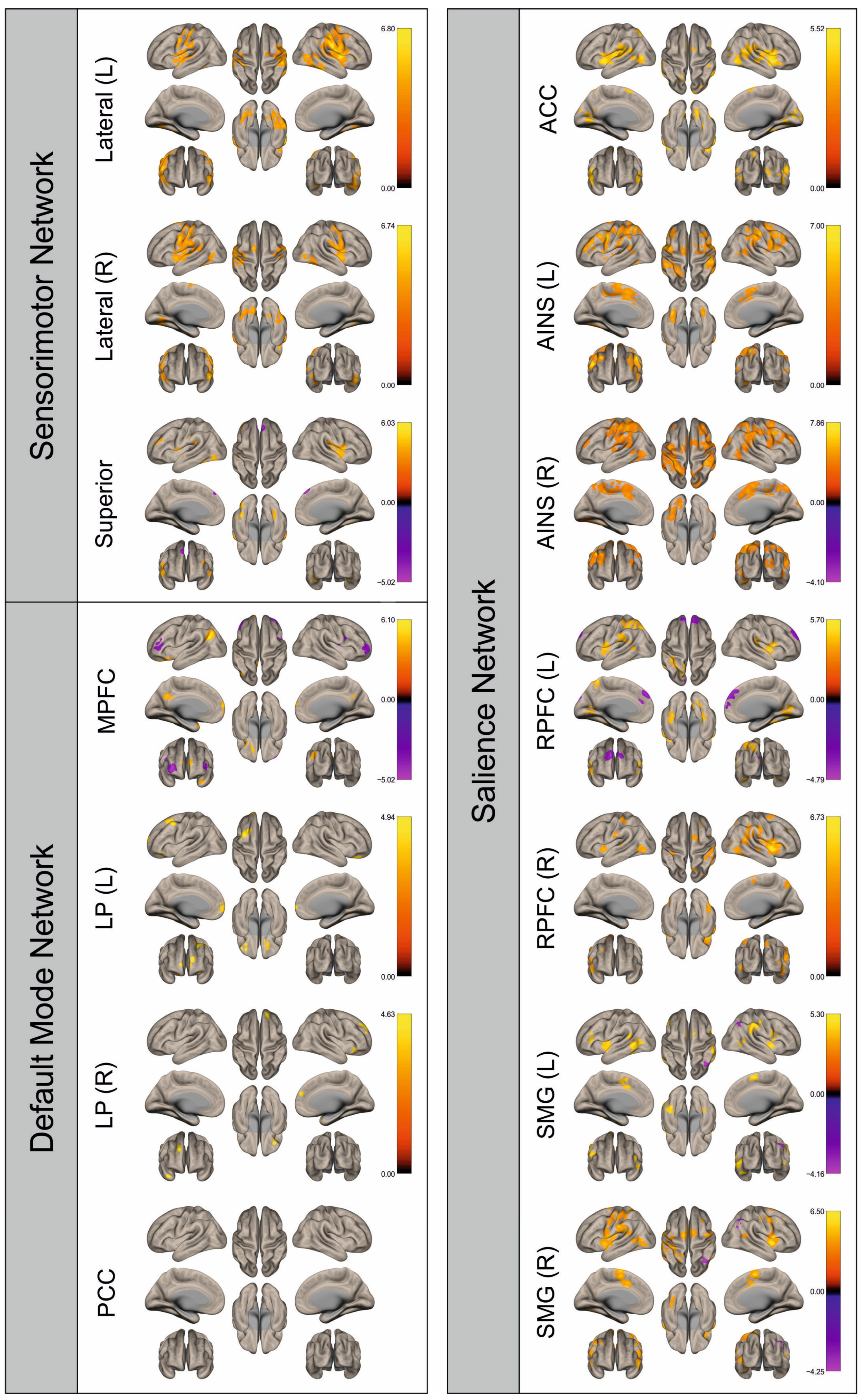 Cancers 16 02010 g003