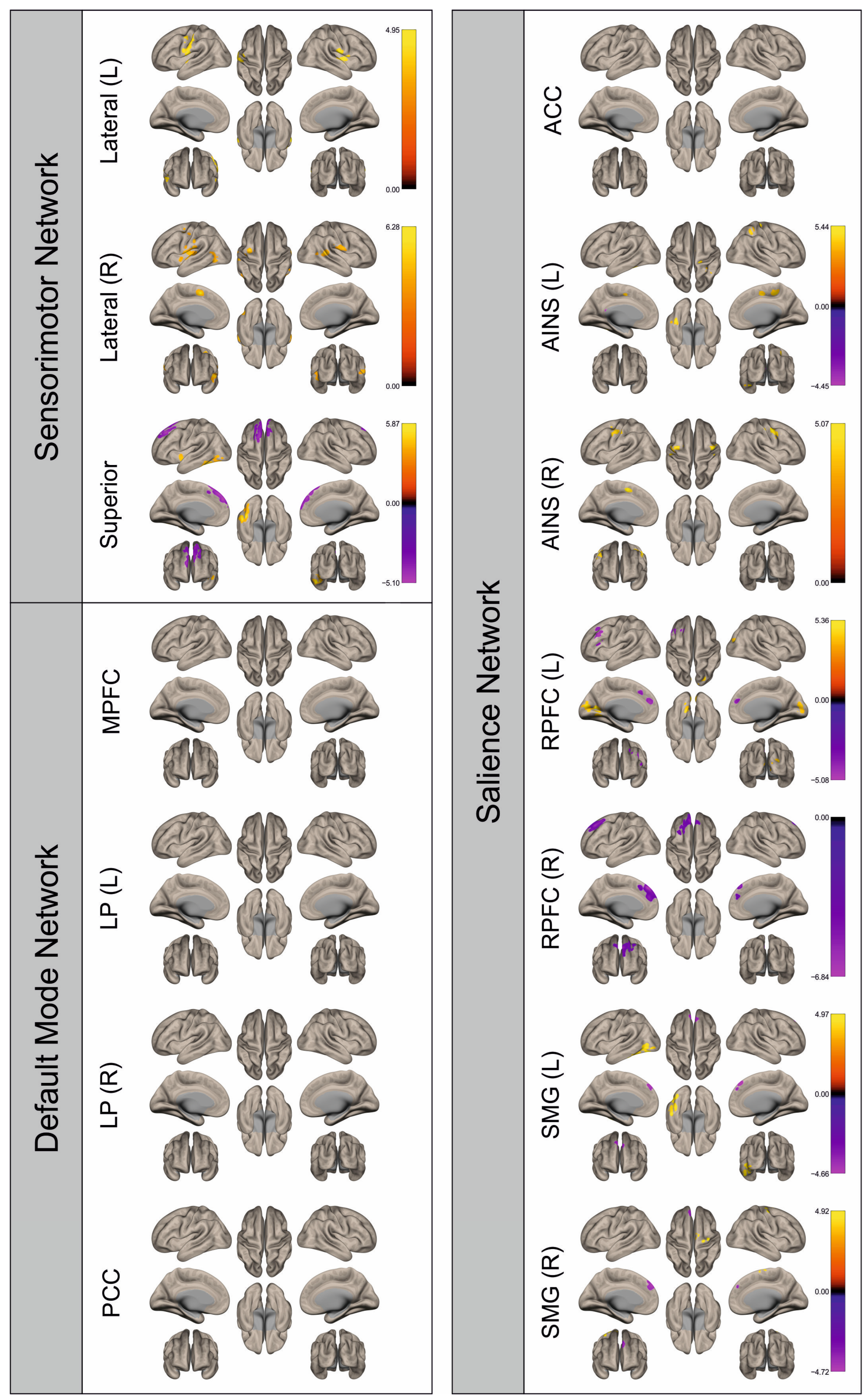 Cancers 16 02010 g009