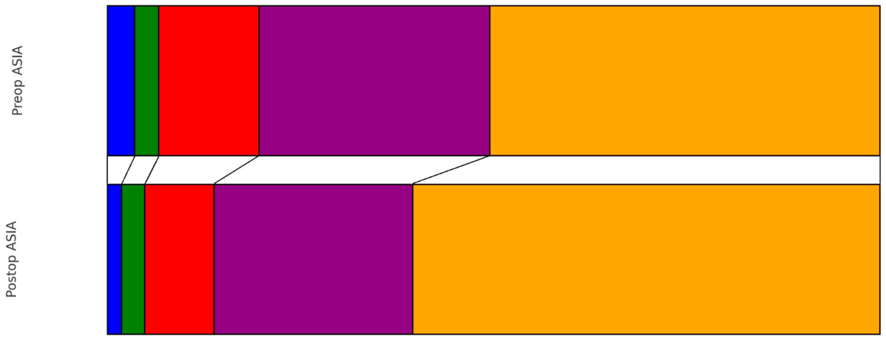 Cancers 16 02052 g001