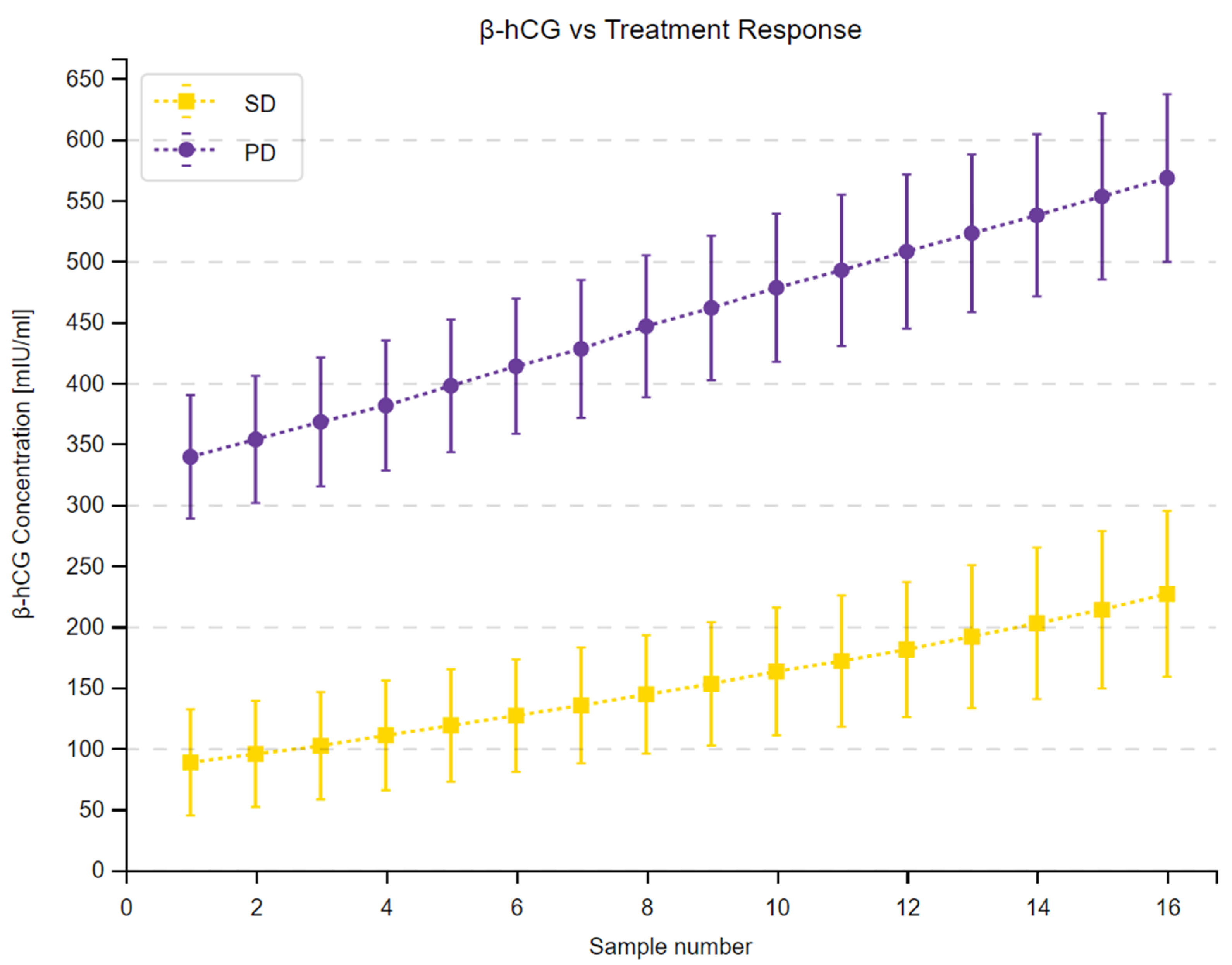 Cancers 16 02060 g001 Cancers 16 02060 g001