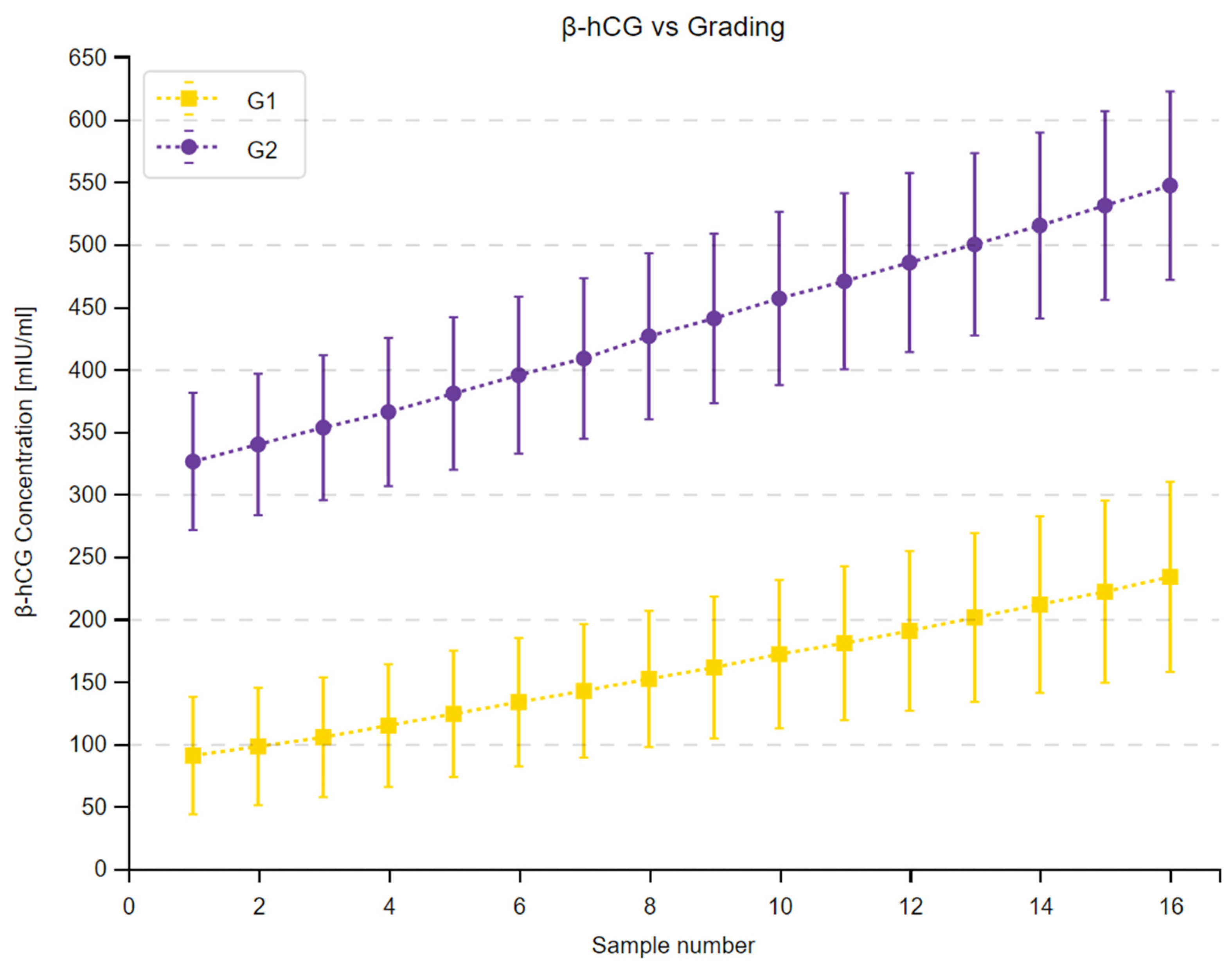 Cancers 16 02060 g002 Cancers 16 02060 g002