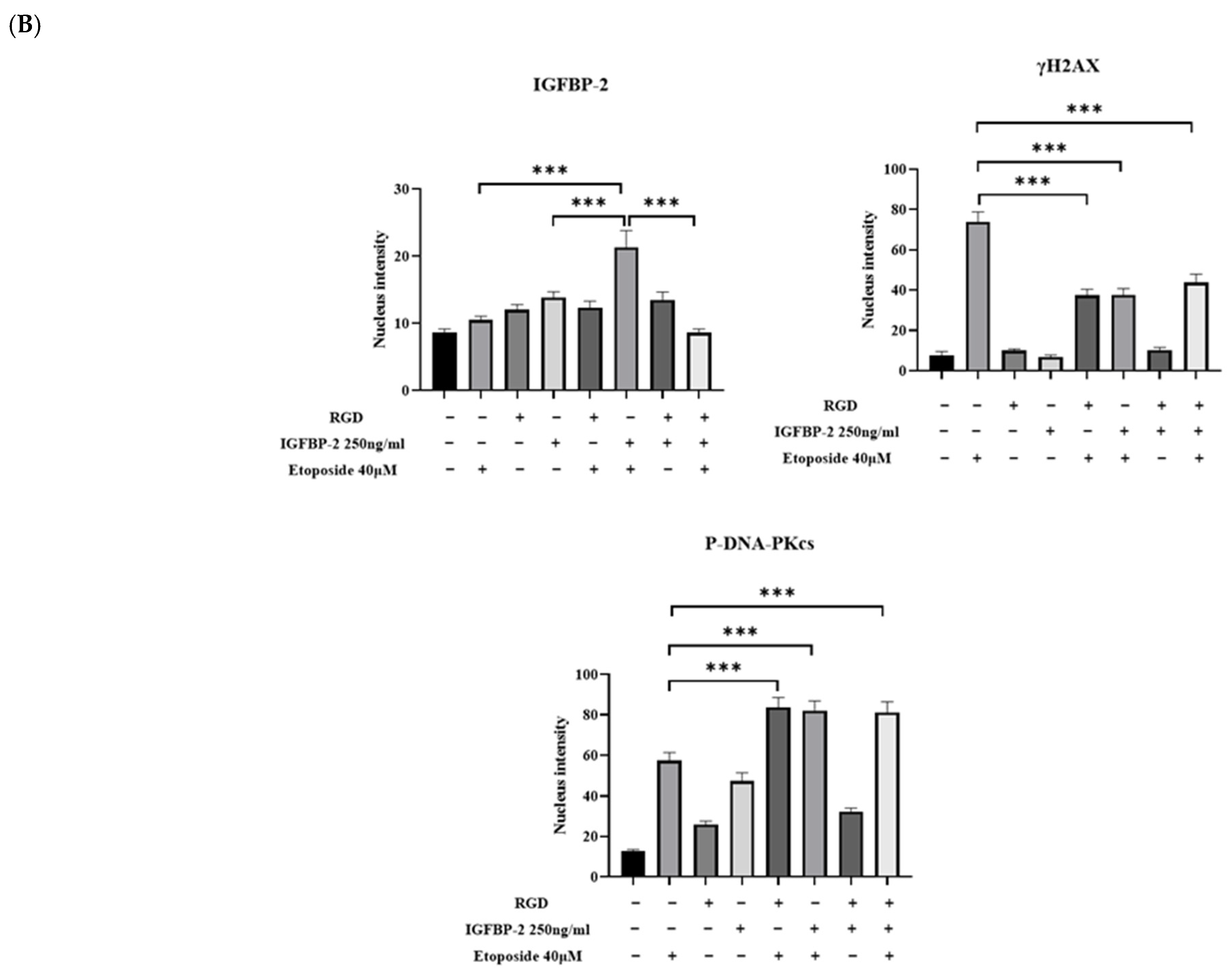 Cancers 16 02113 g006b