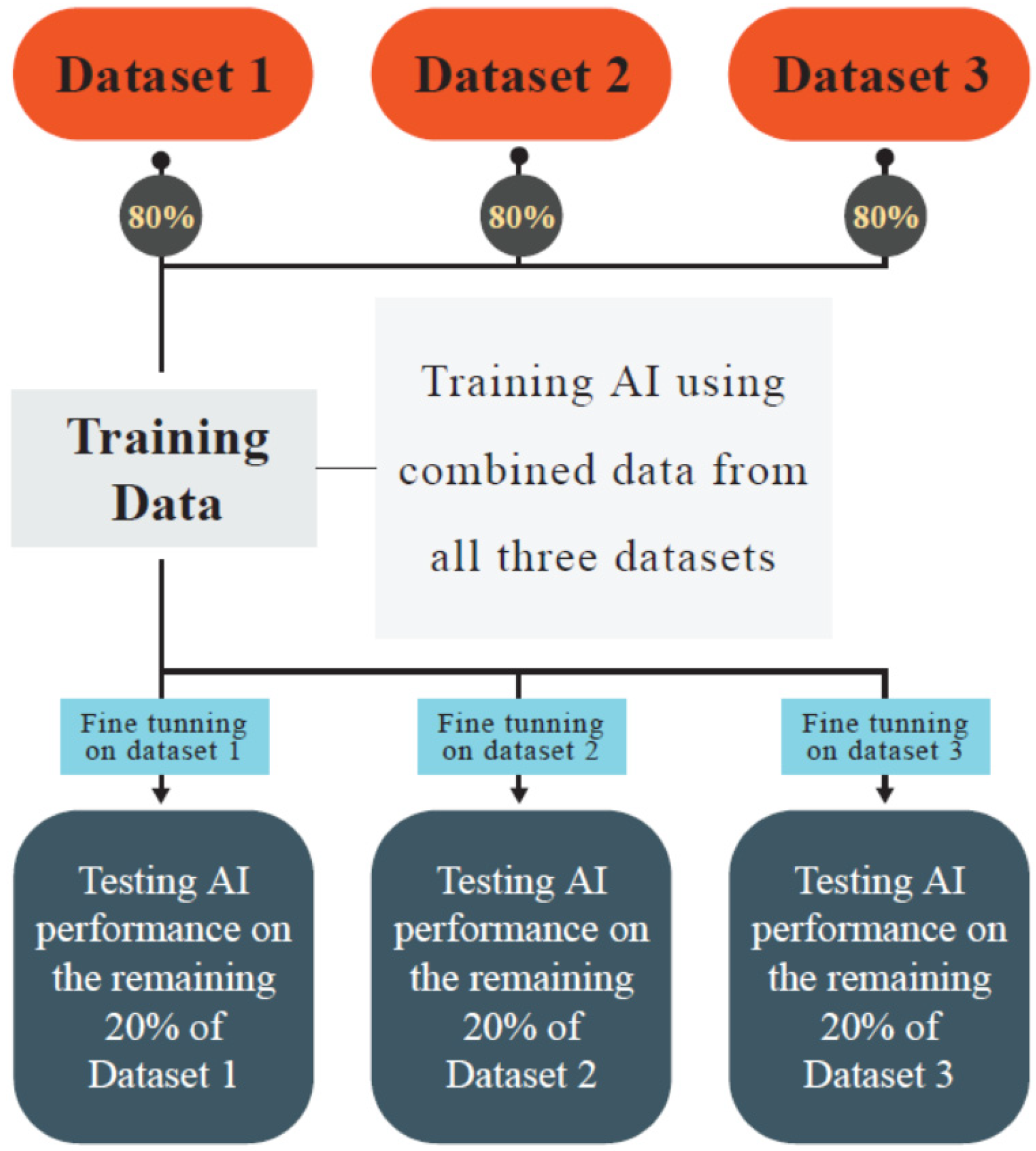 Cancers 16 02138 g002 Cancers 16 02138 g002