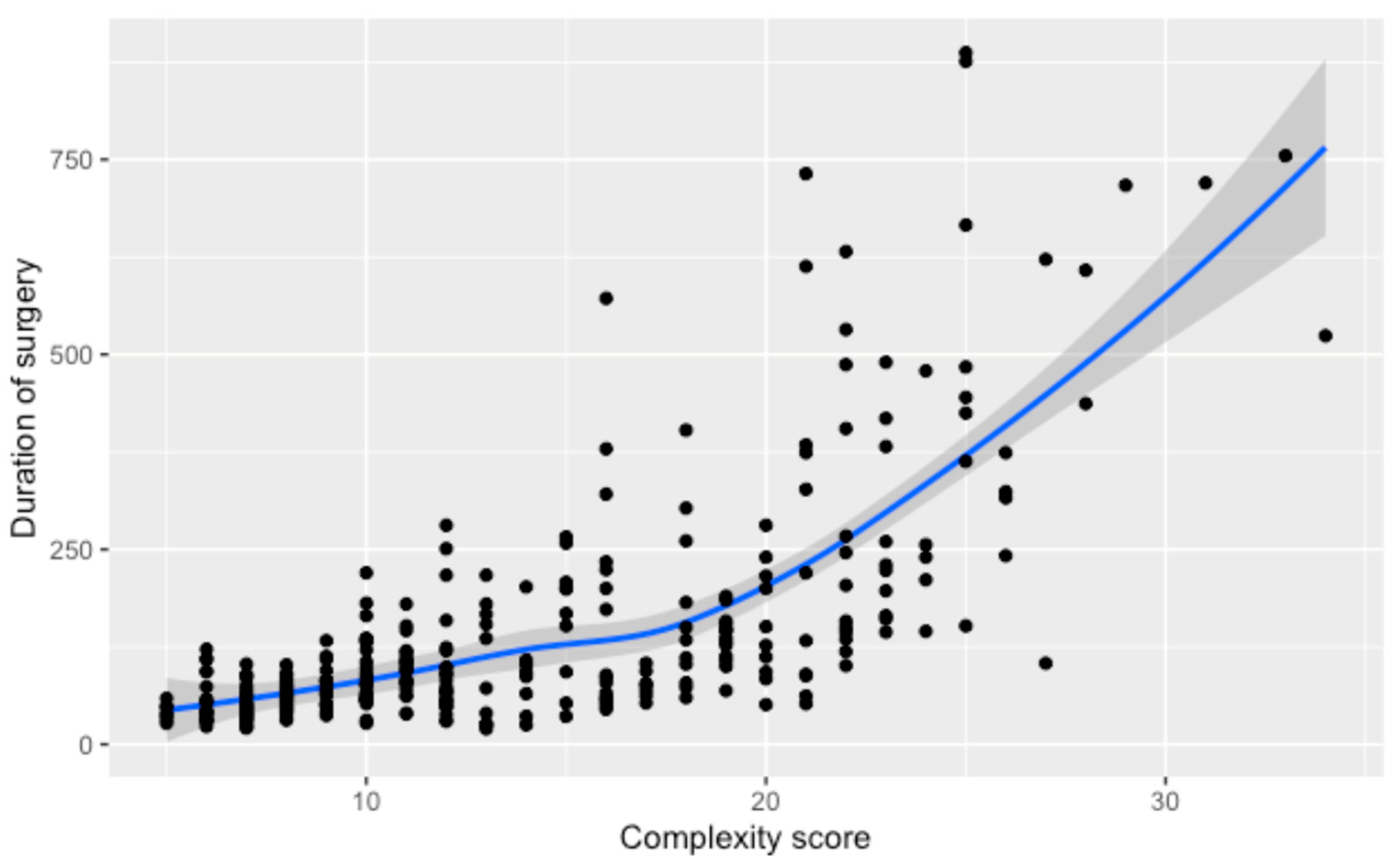 Cancers 16 02209 g002