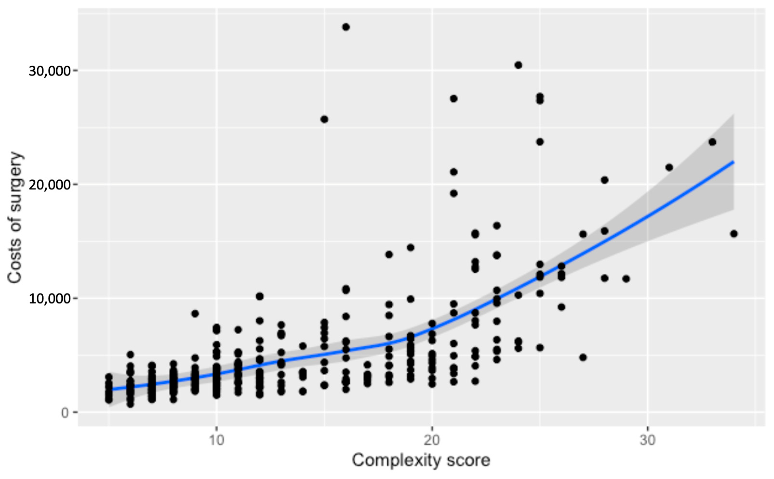 Cancers 16 02209 g003