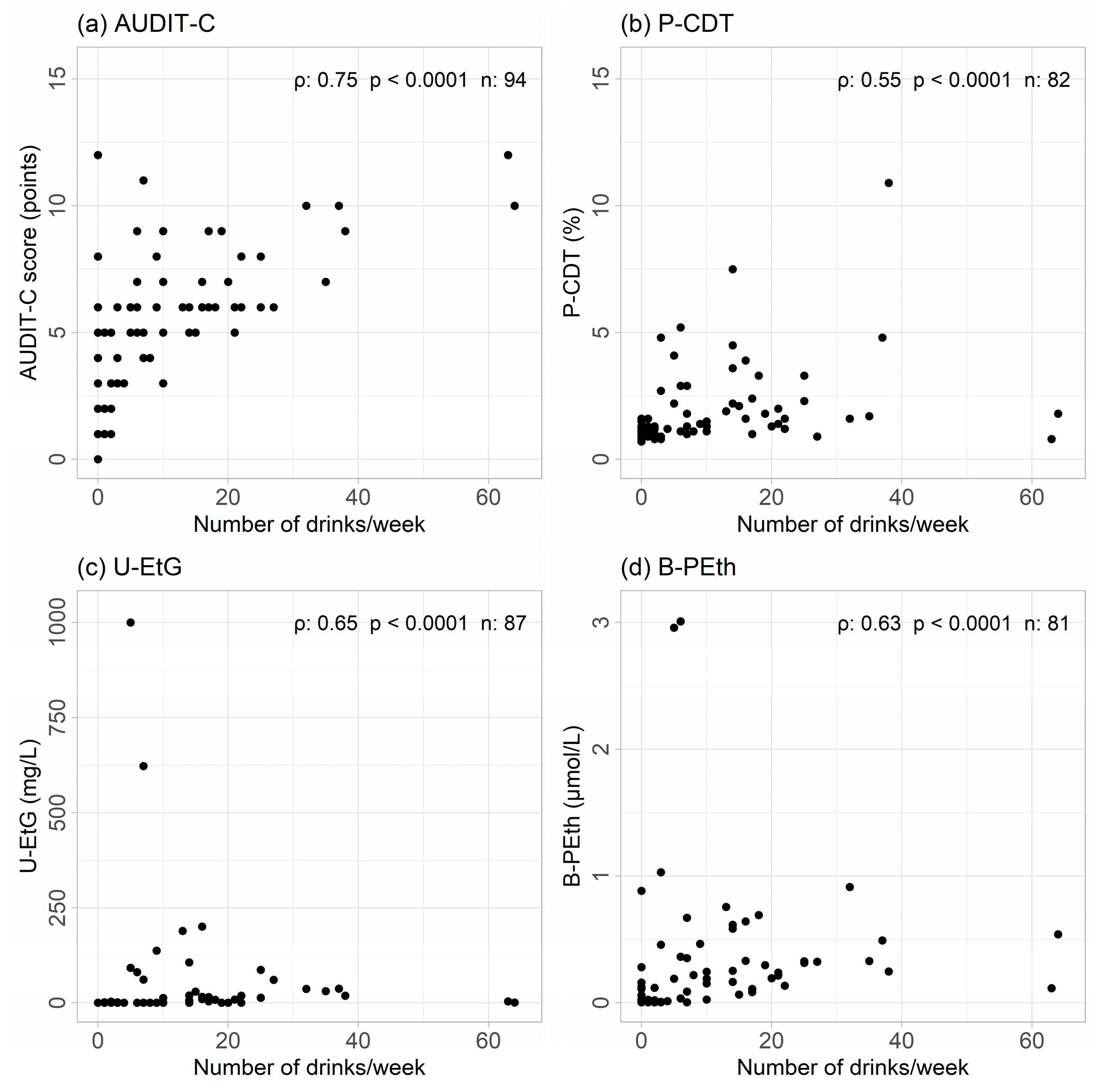 Cancers 16 02261 g001