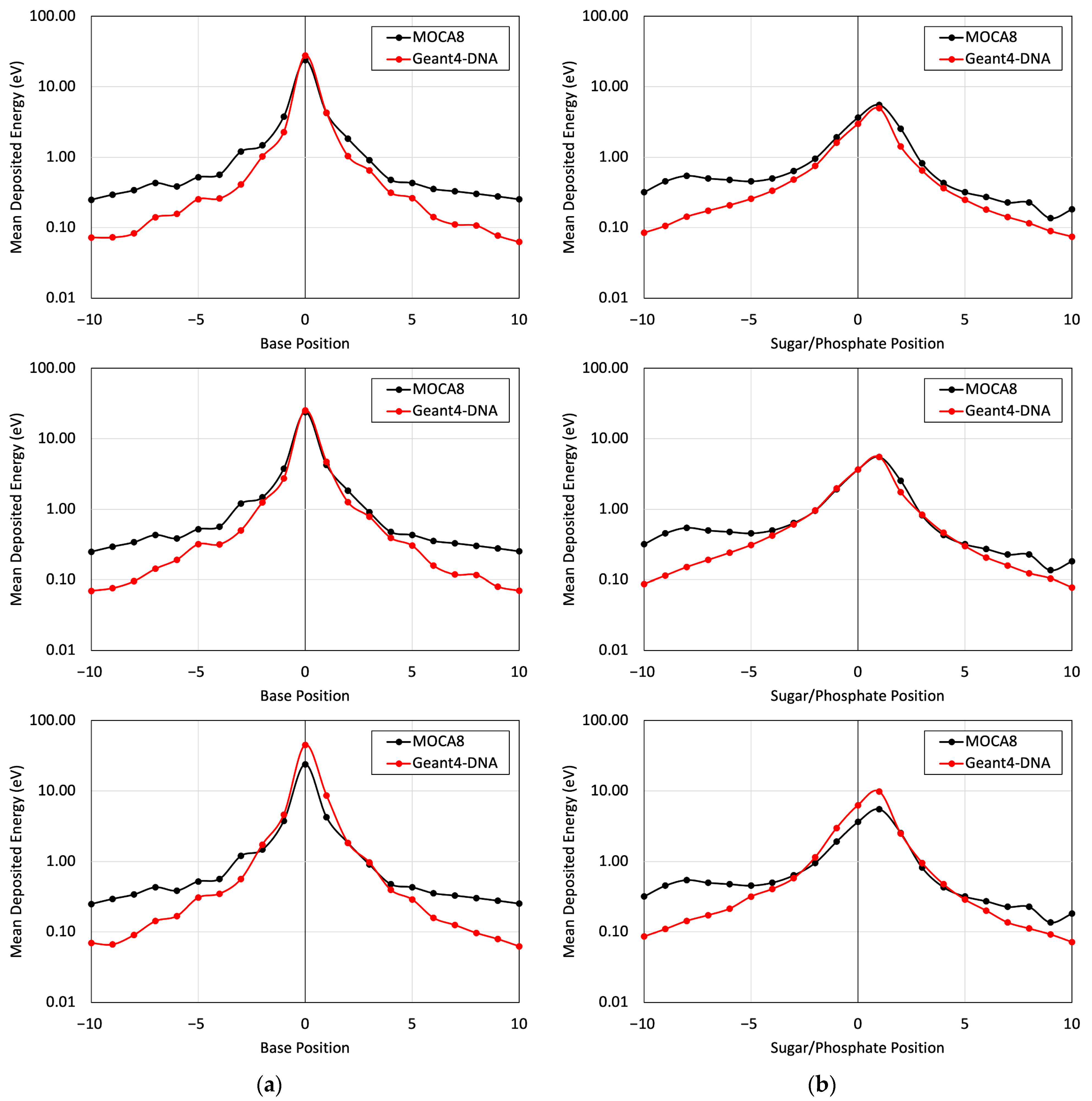 Cancers 16 02349 g005