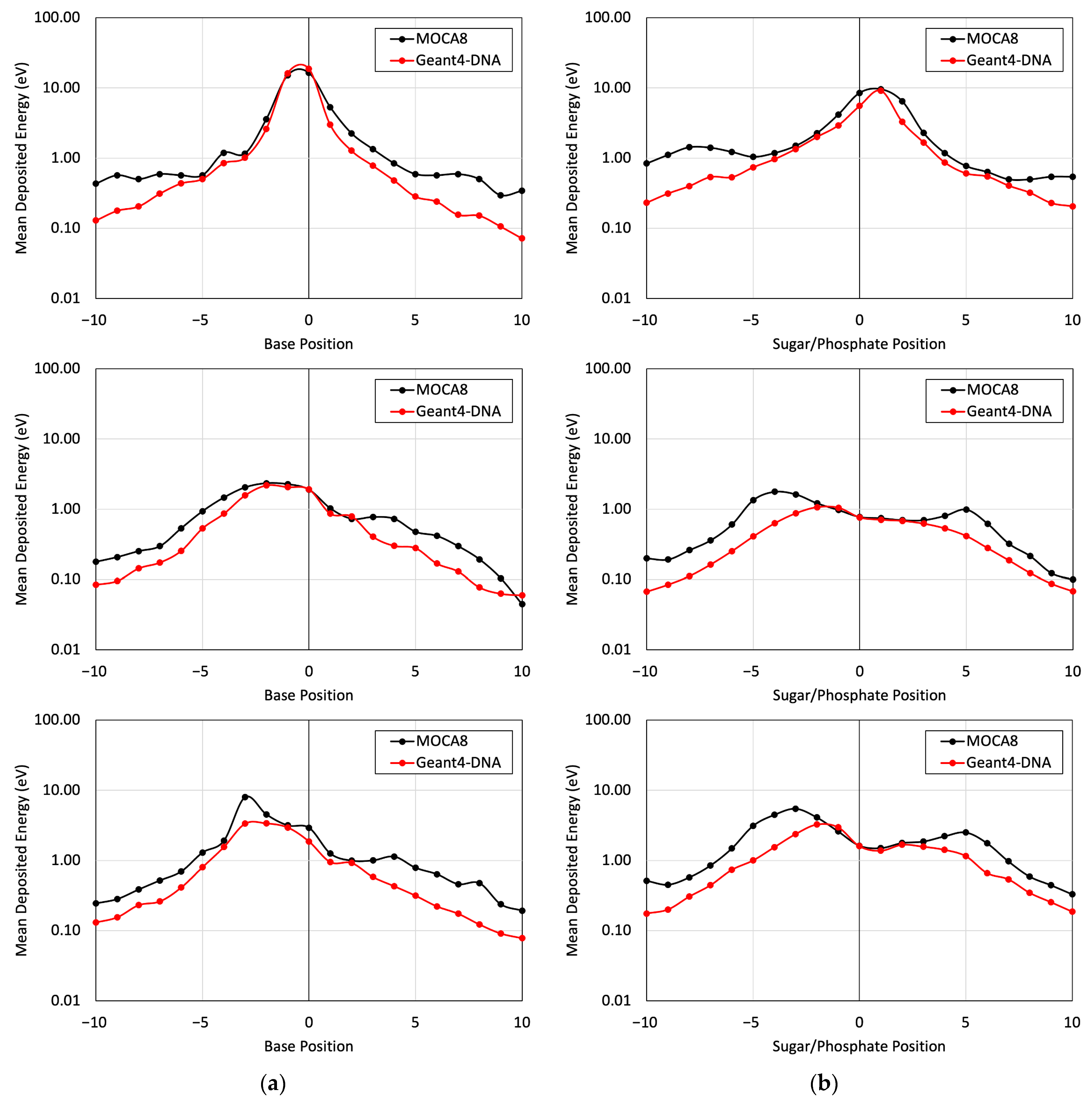 Cancers 16 02349 g006