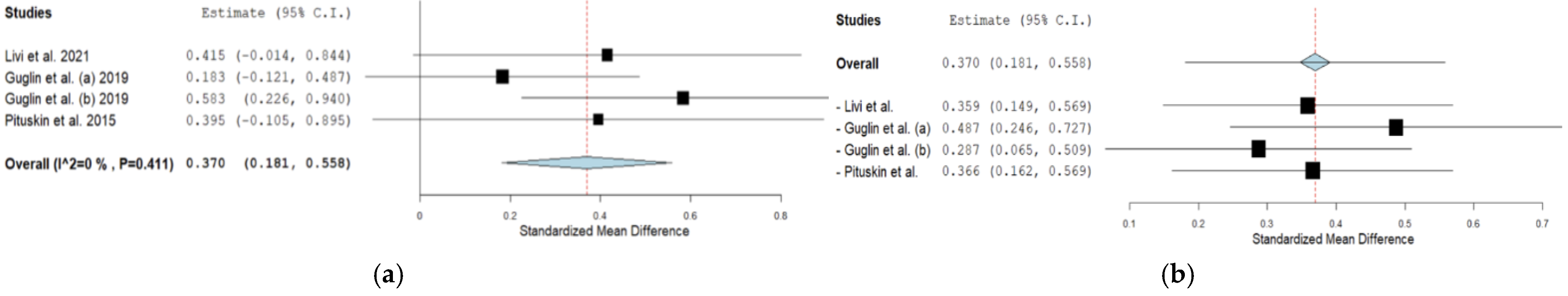 Cancers 16 02419 g004 Cancers 16 02419 g004