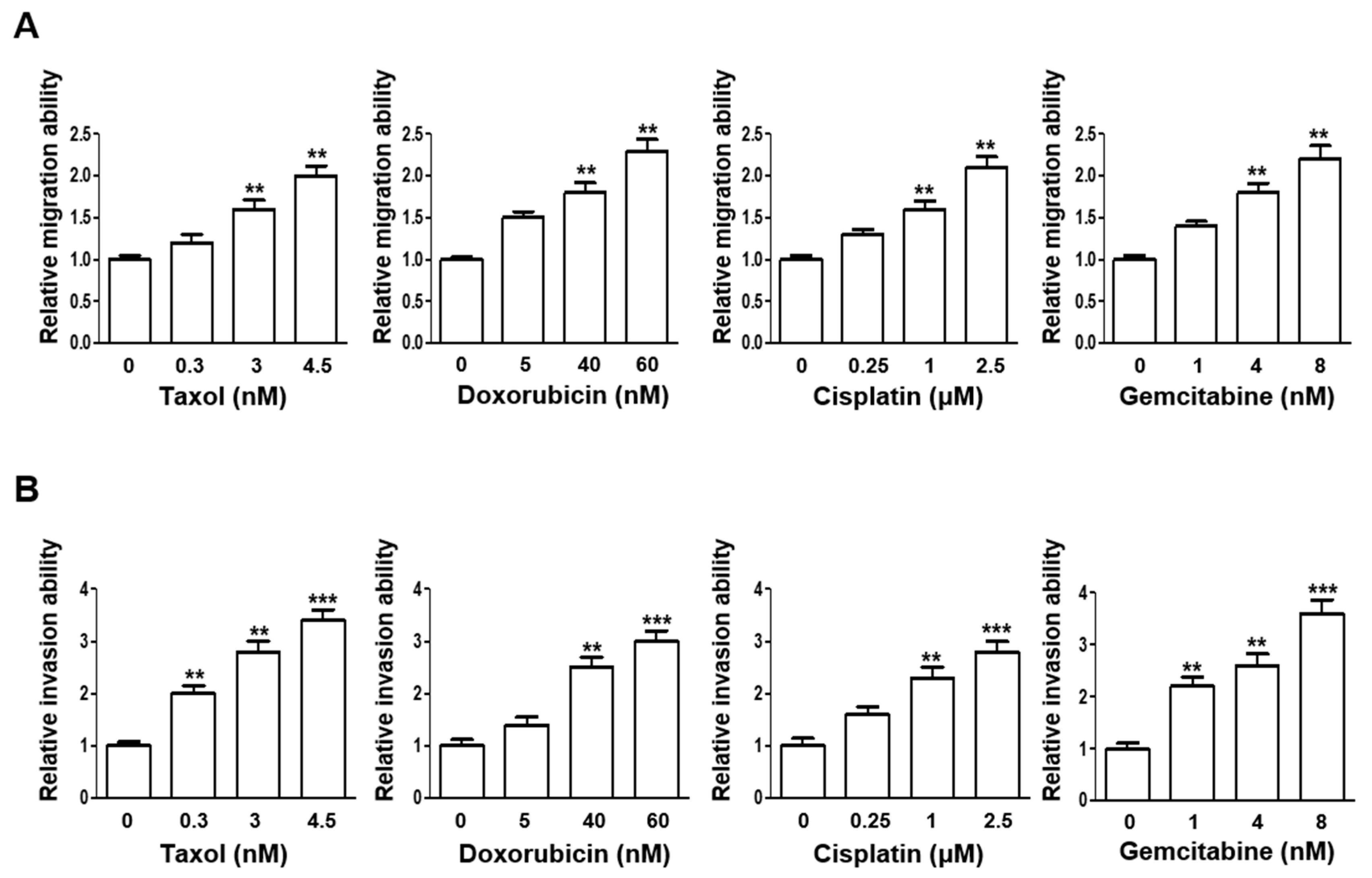Cancers 16 02428 g002