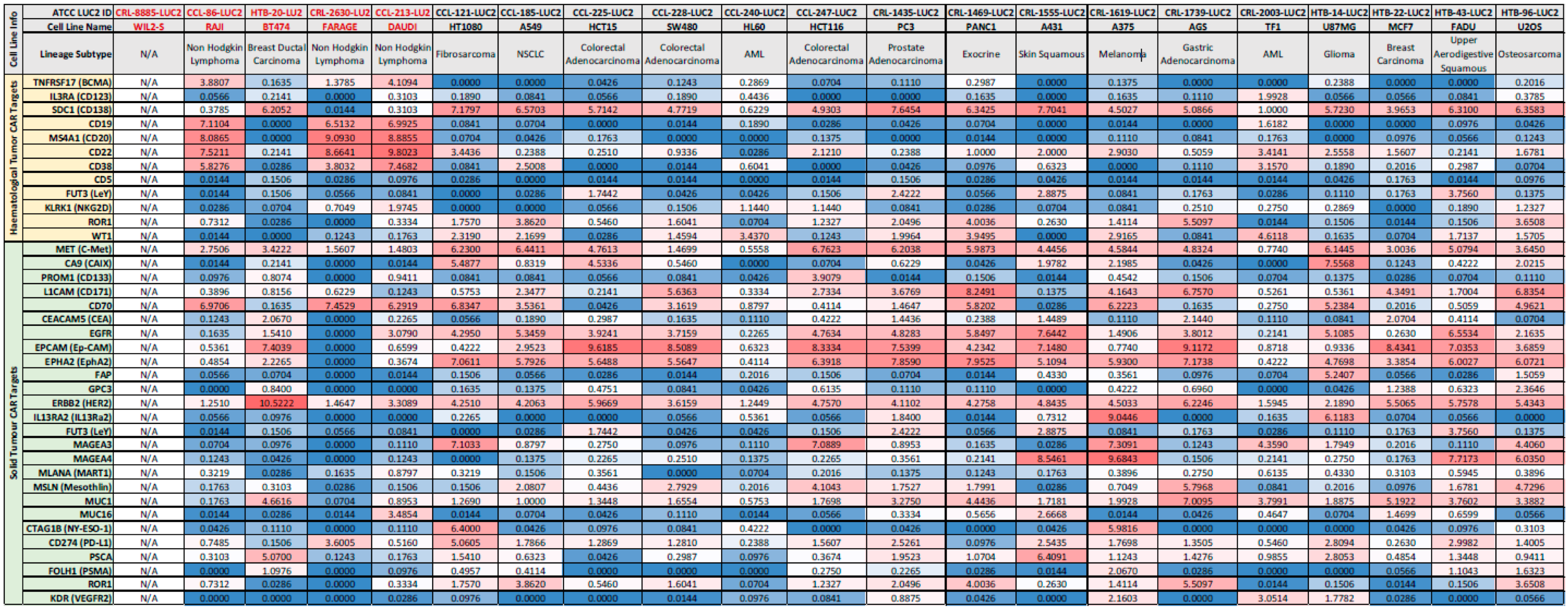 Cancers 16 02497 g001