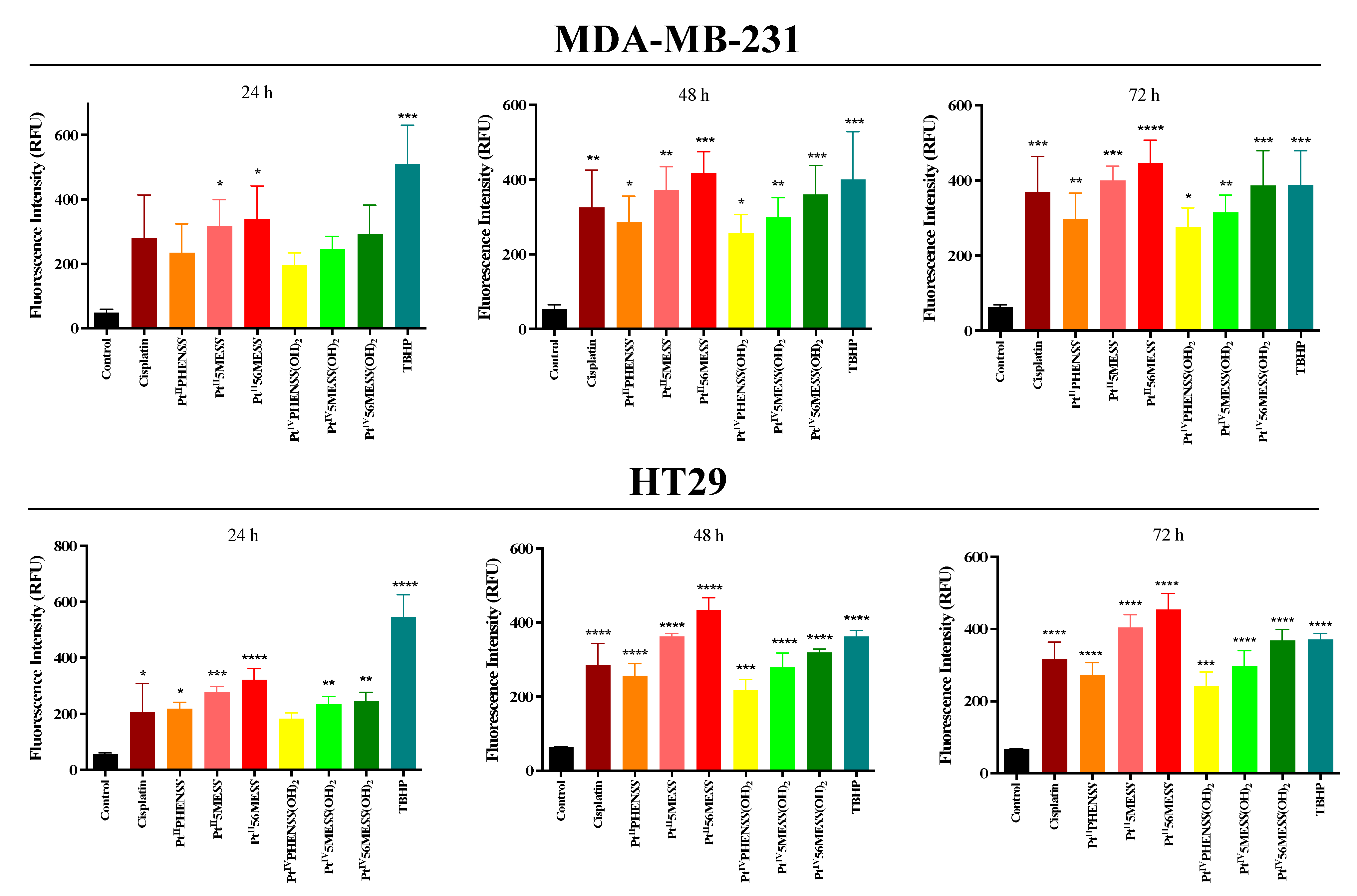Cancers 16 02544 g008