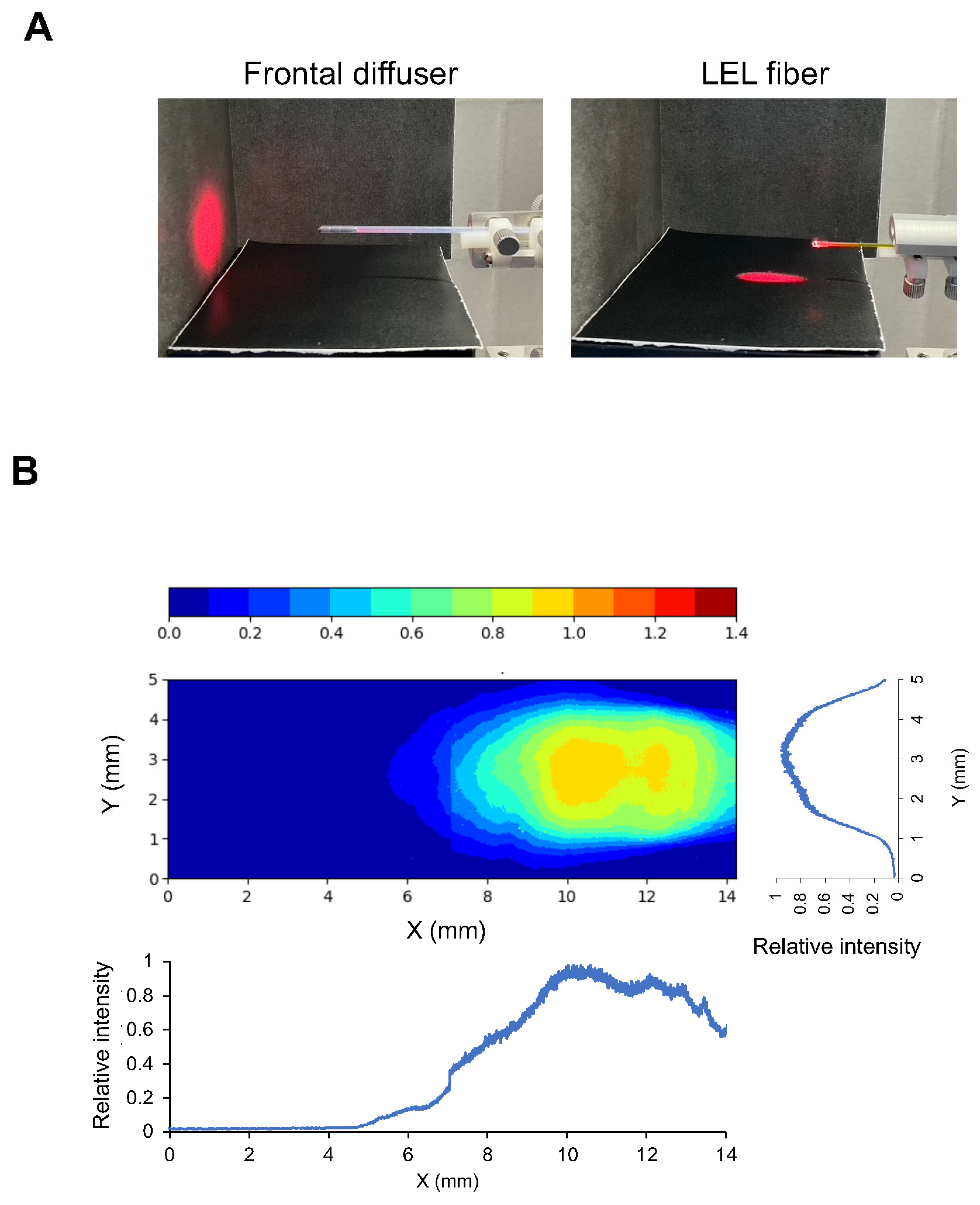 Cancers 16 02558 g001