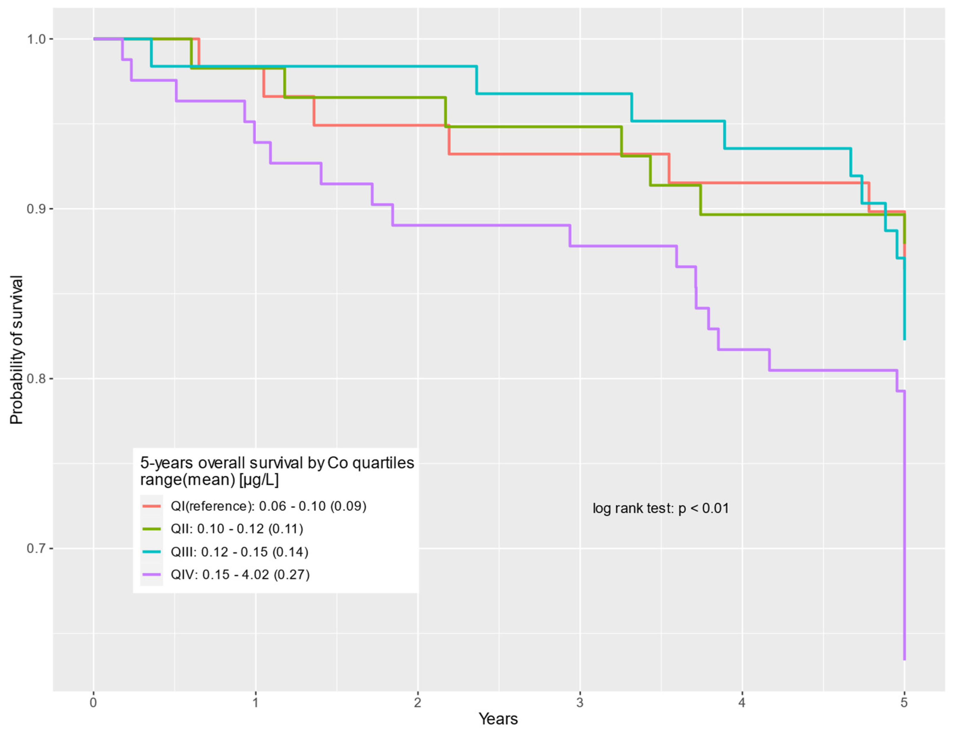 Cancers 16 02618 g001 Cancers 16 02618 g001