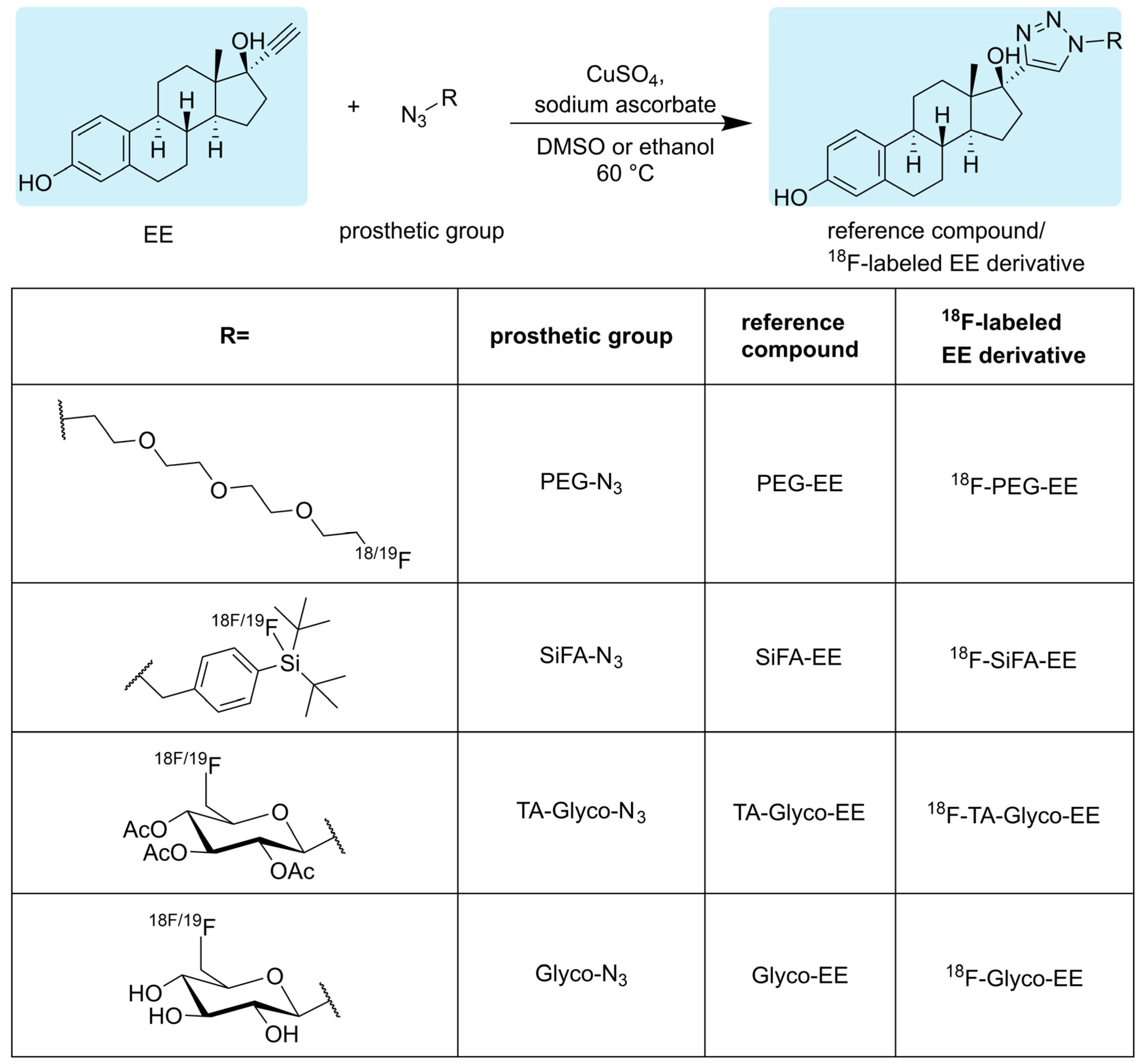 Cancers 16 02639 g002 Cancers 16 02639 g002