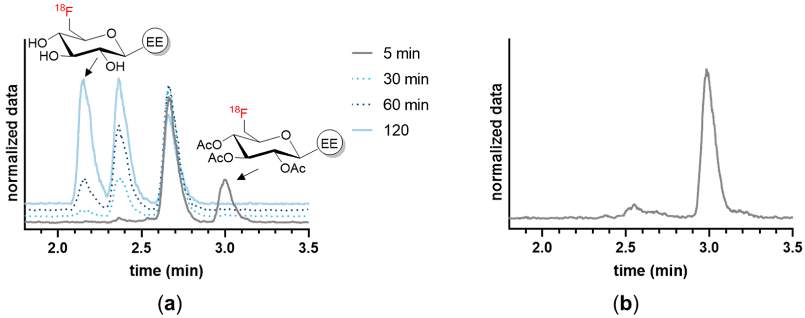 Cancers 16 02639 g003 Cancers 16 02639 g003