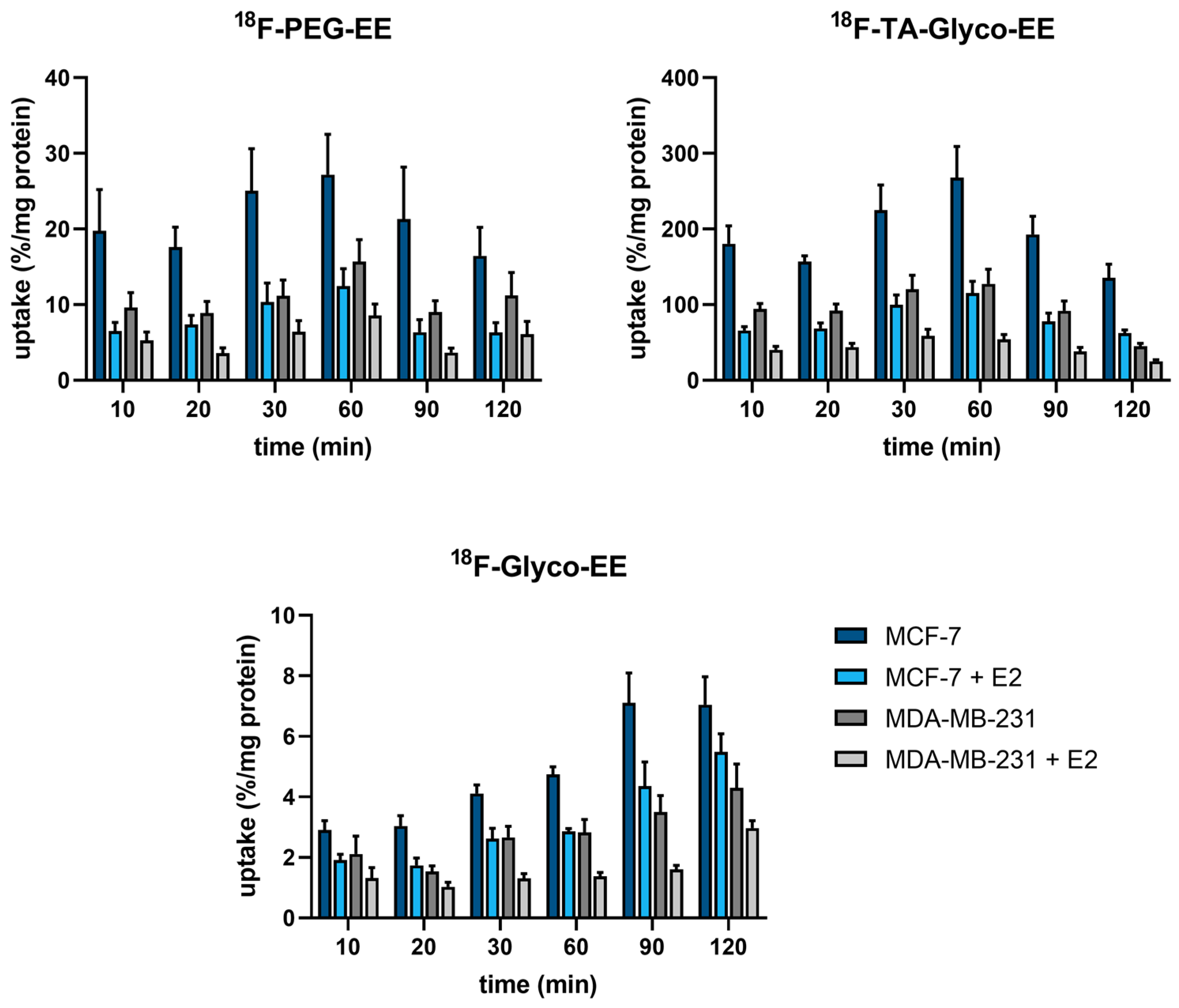 Cancers 16 02639 g004 Cancers 16 02639 g004
