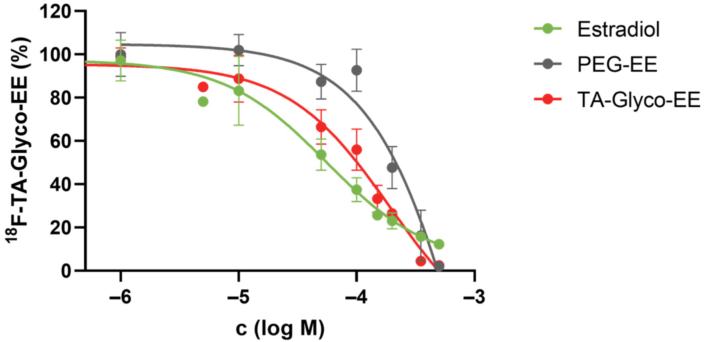 Cancers 16 02639 g005 Cancers 16 02639 g005