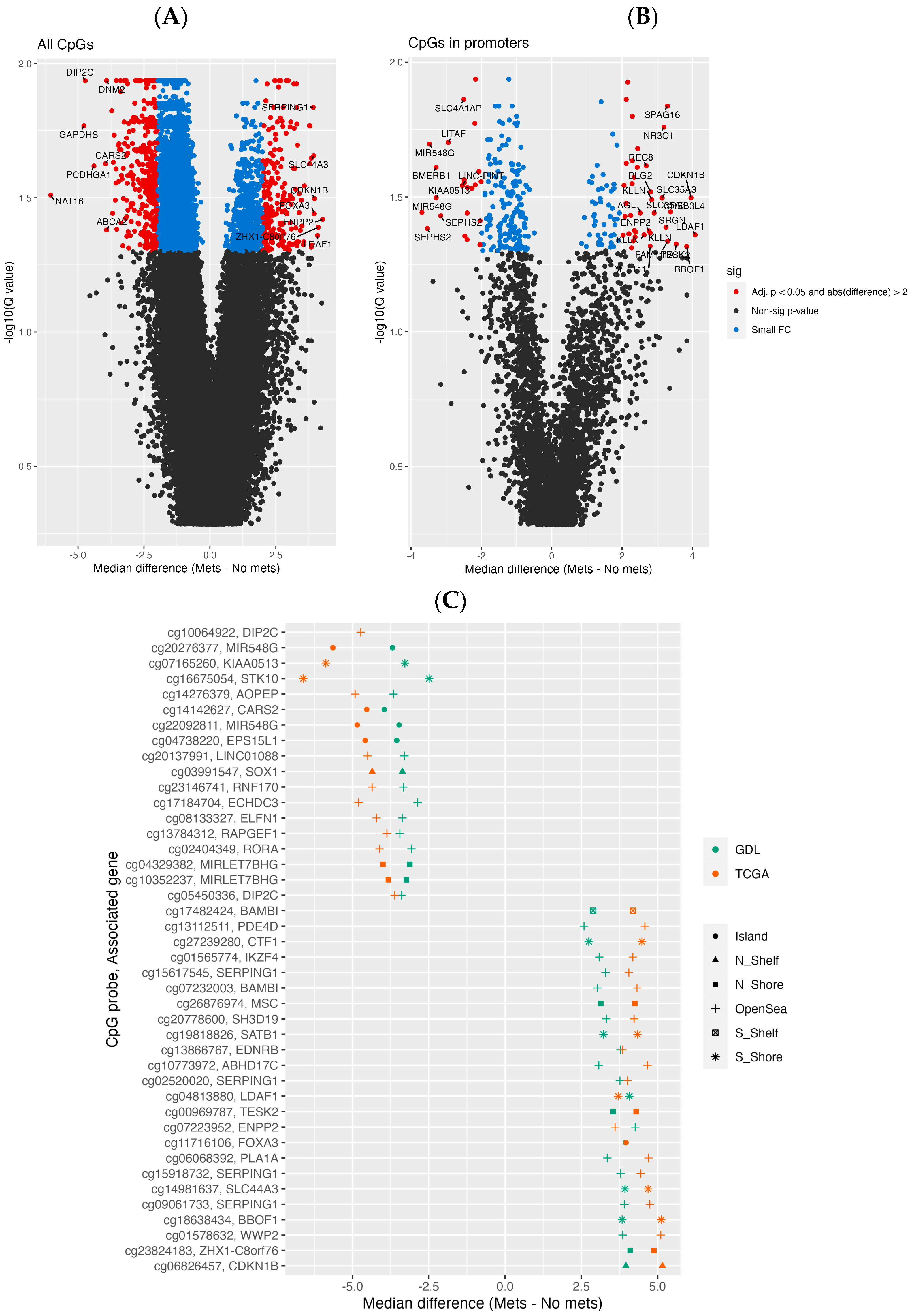Cancers 16 02650 g001