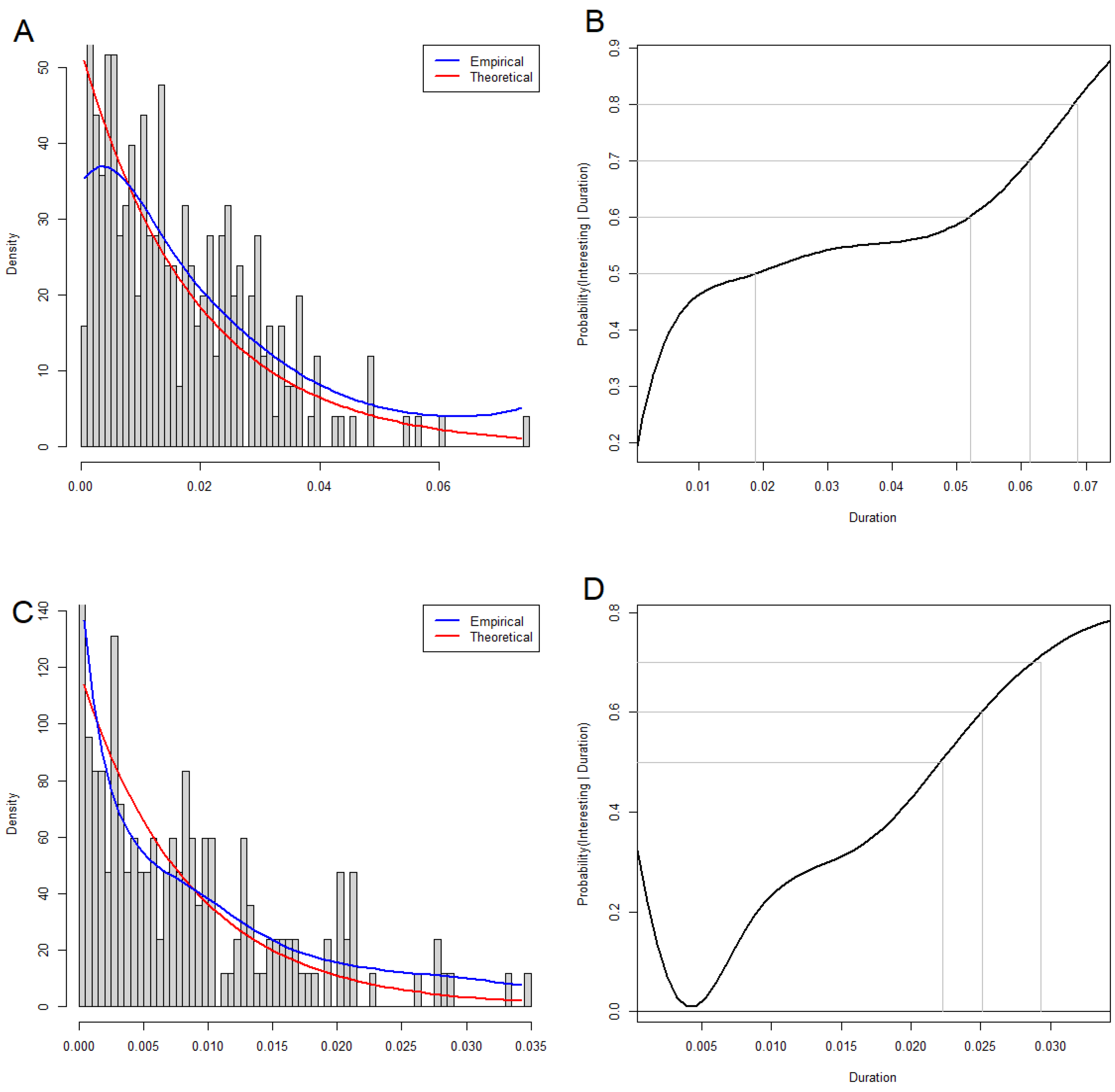 Cancers 16 02662 g003