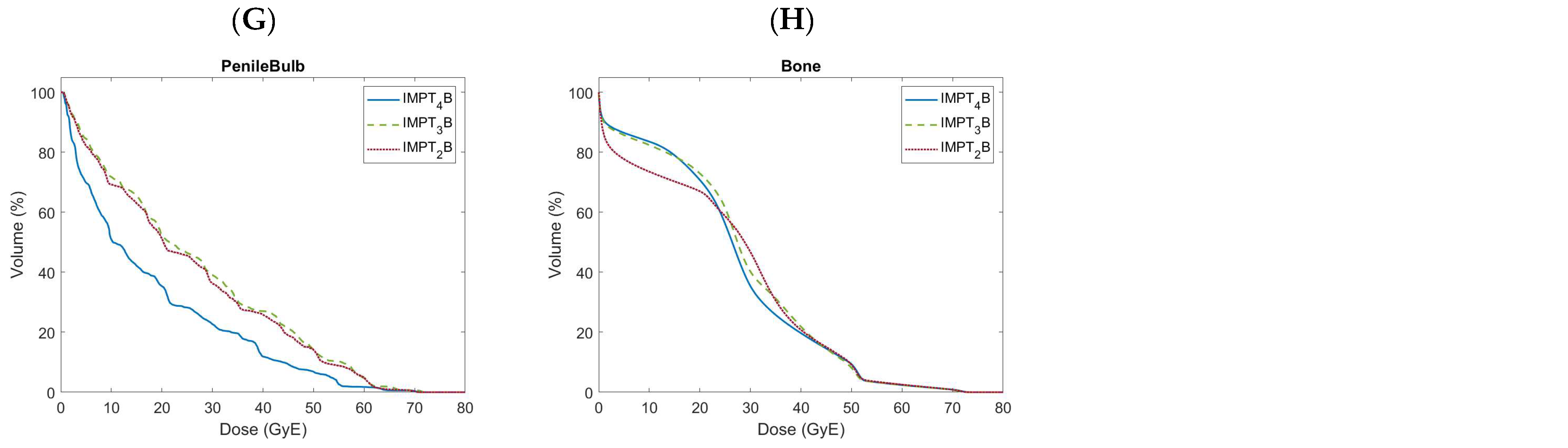 Cancers 16 02702 g002b