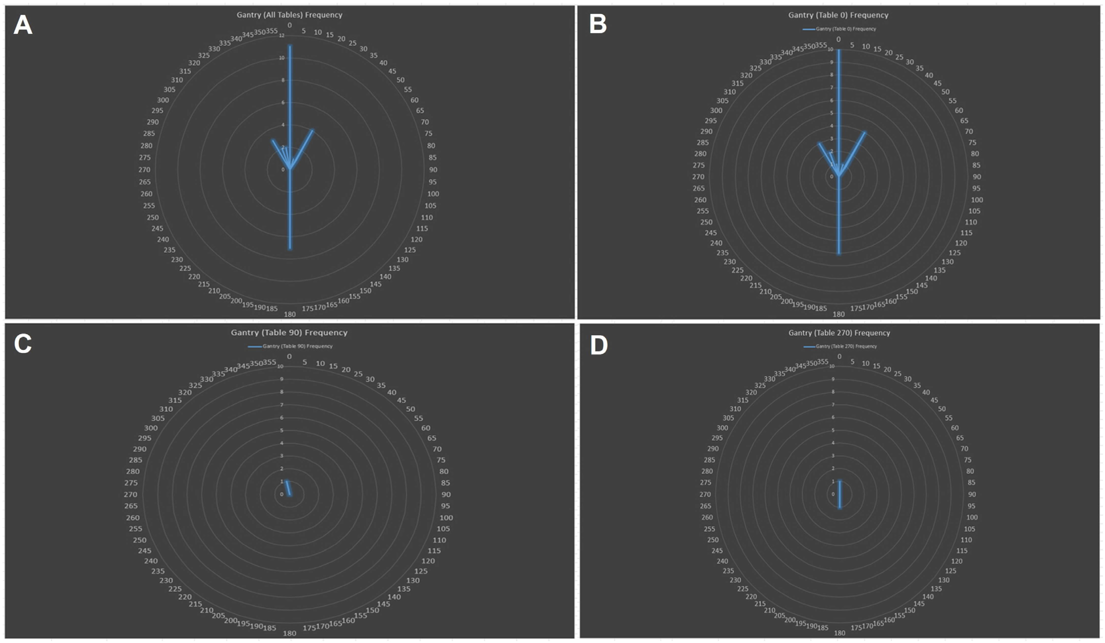 Cancers 16 02736 g001