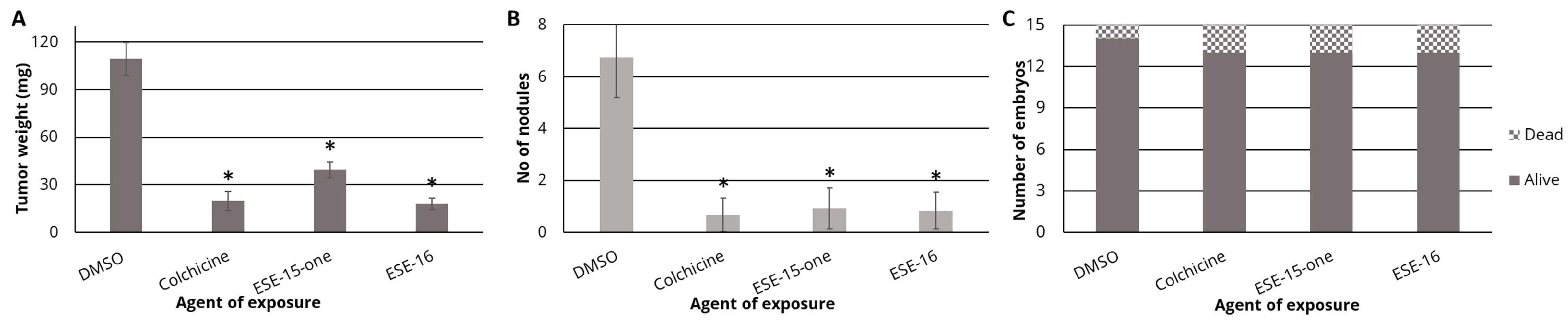 Cancers 16 02941 g005