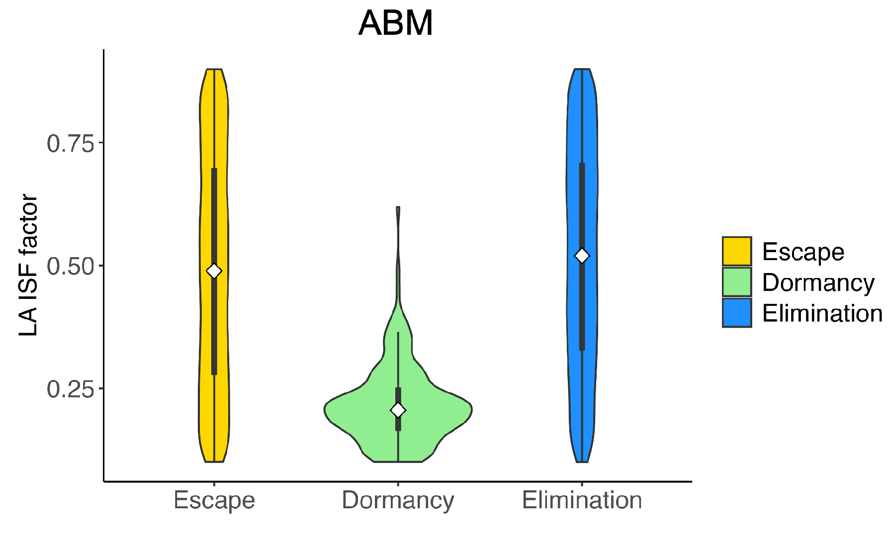 Cancers 16 02942 g0a2