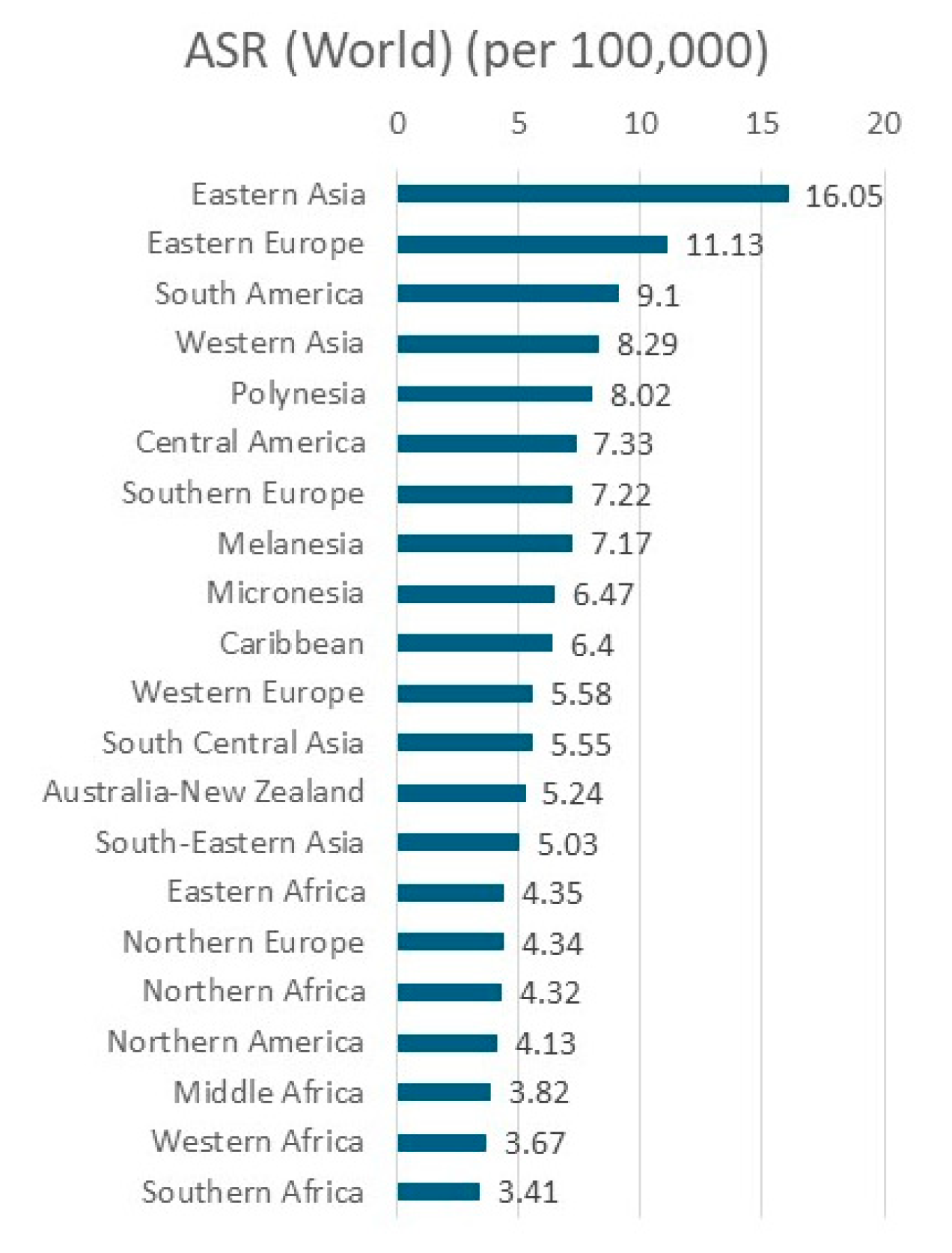 Cancers 16 02948 g004