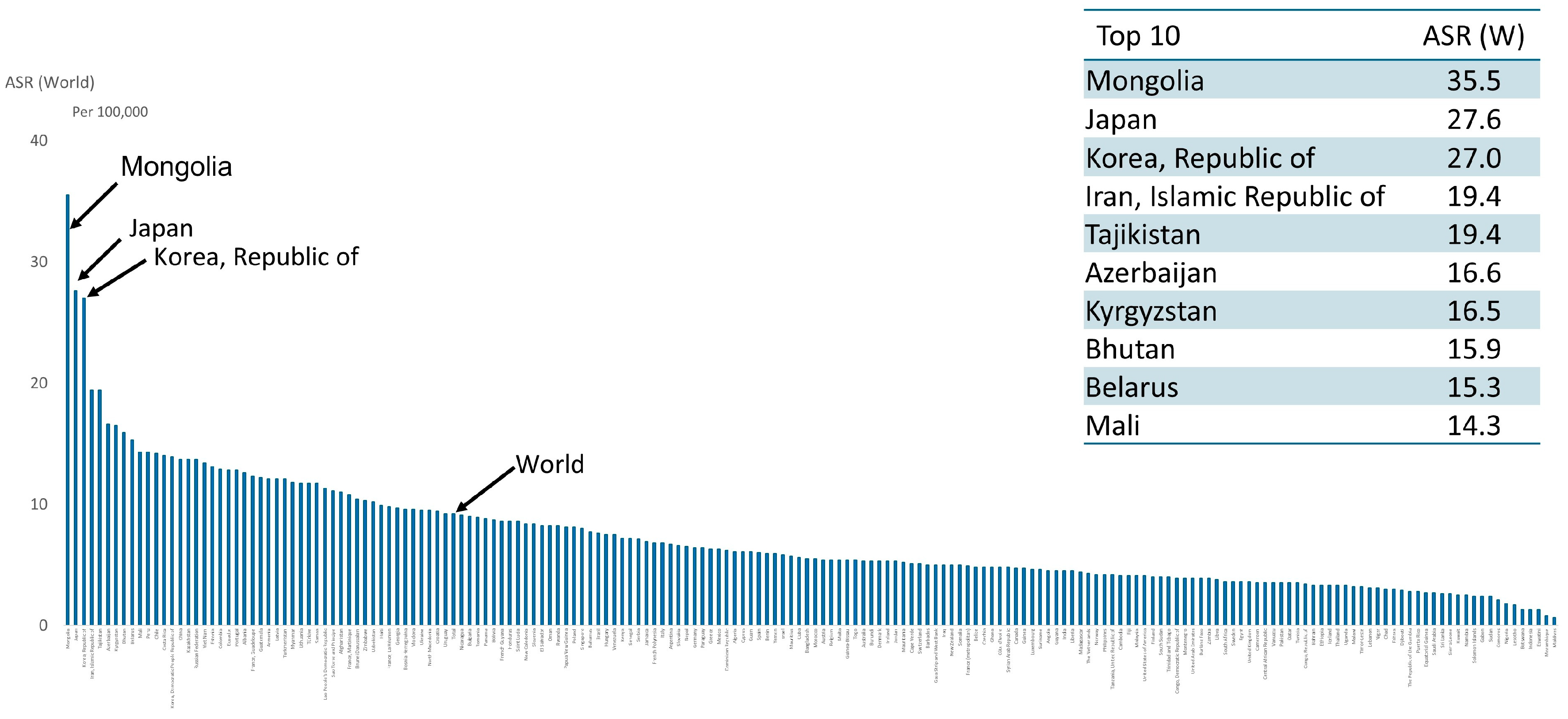 Cancers 16 02948 g005