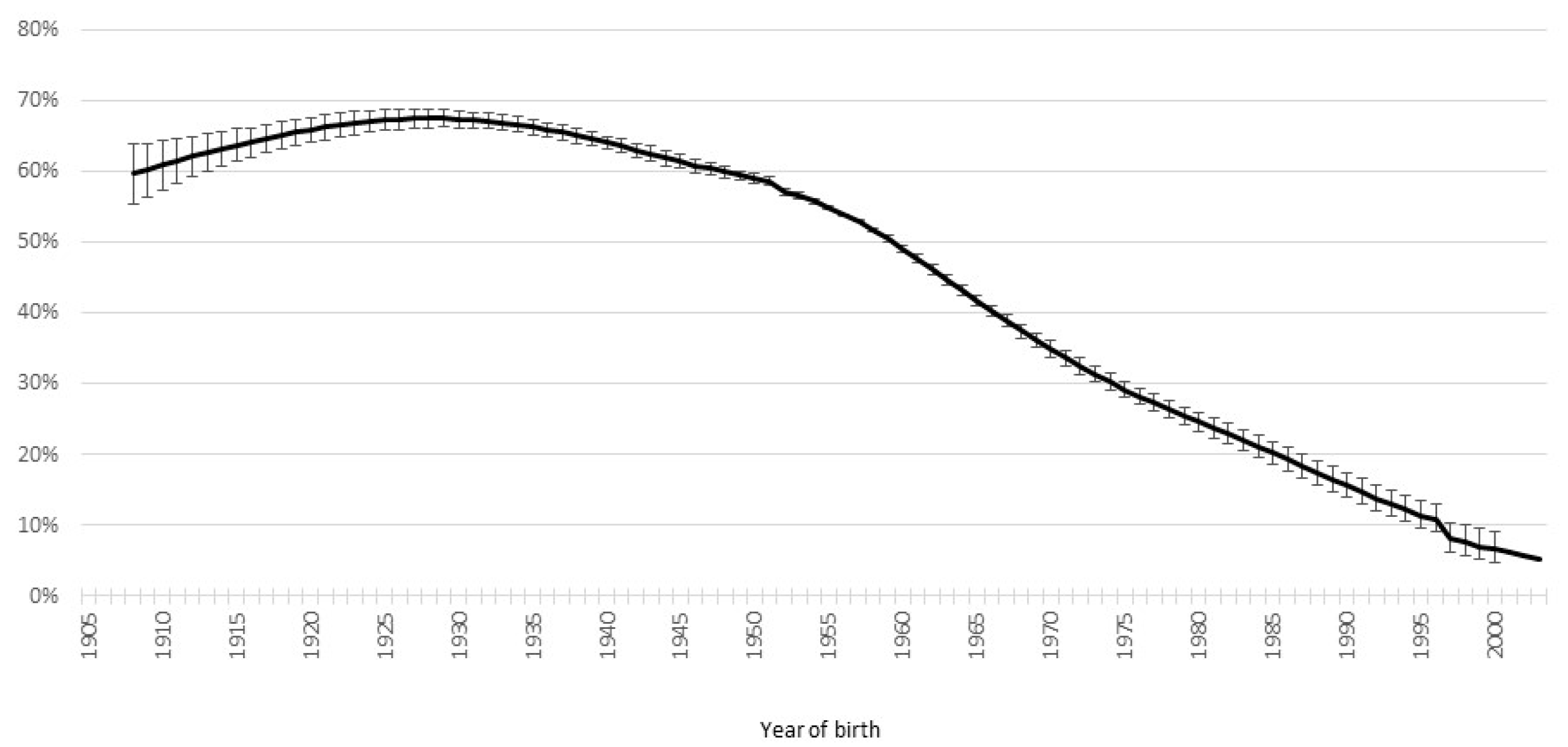 Cancers 16 02948 g009