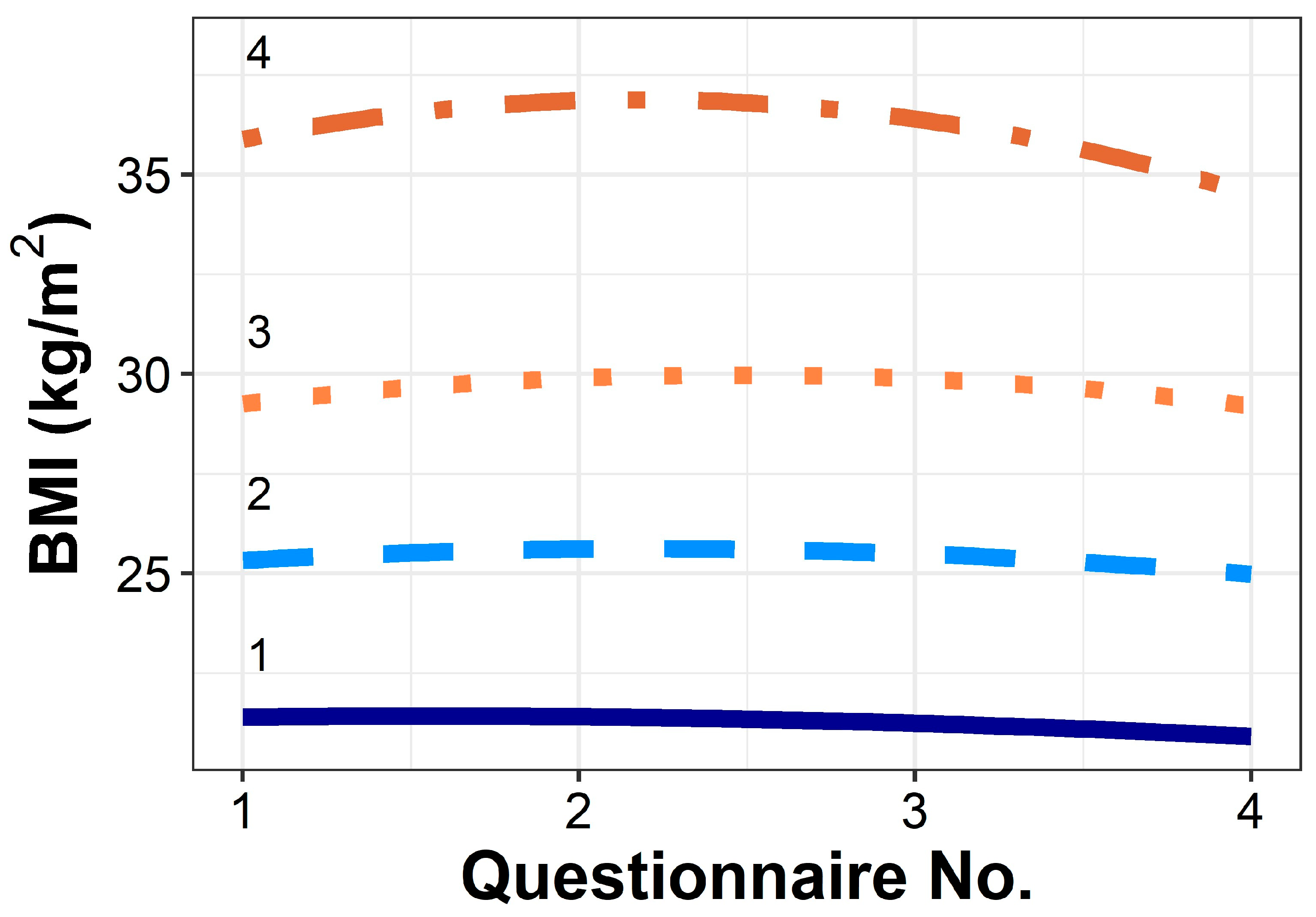 Cancers 16 02950 g001