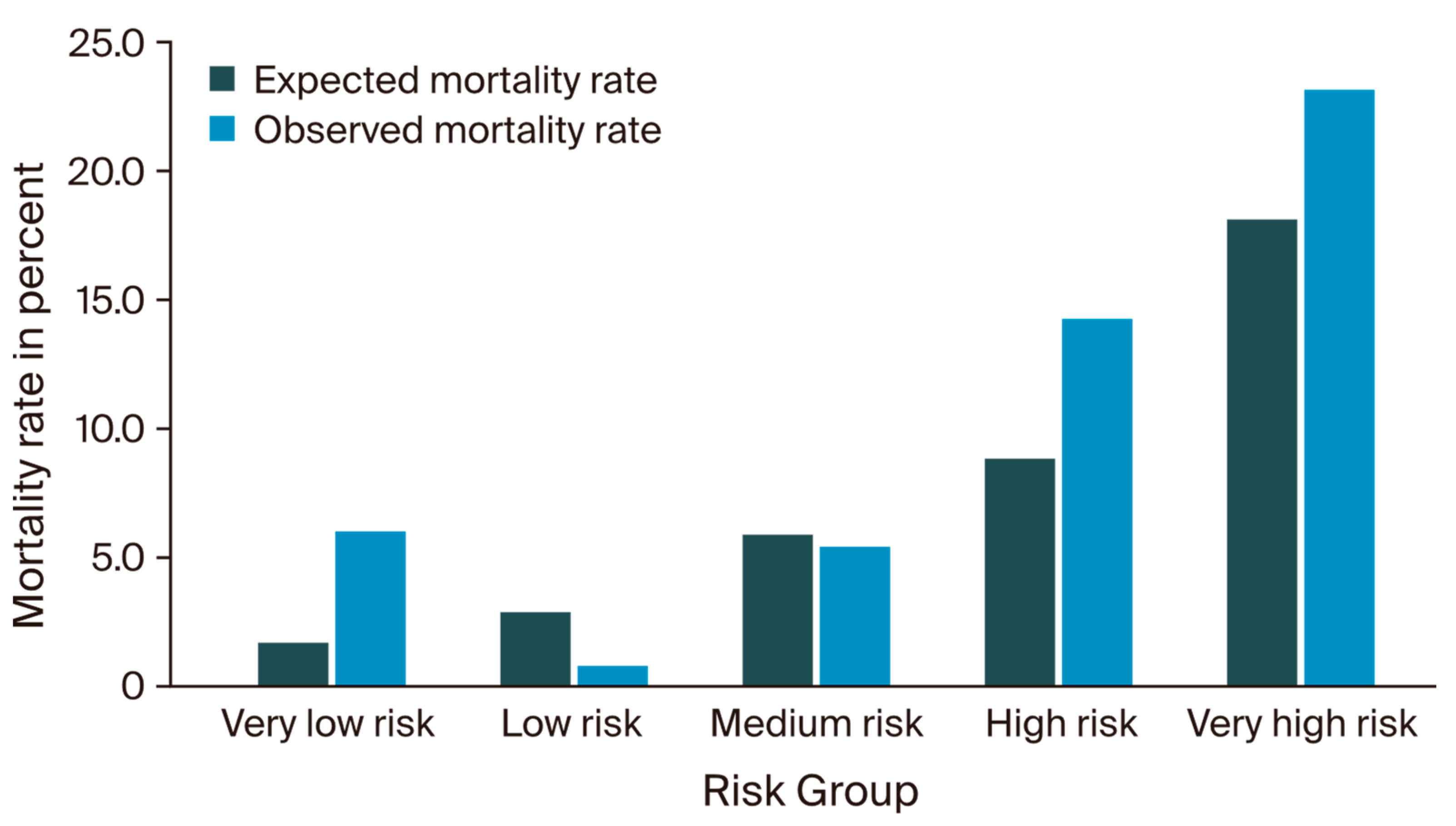 Cancers 16 03000 g001