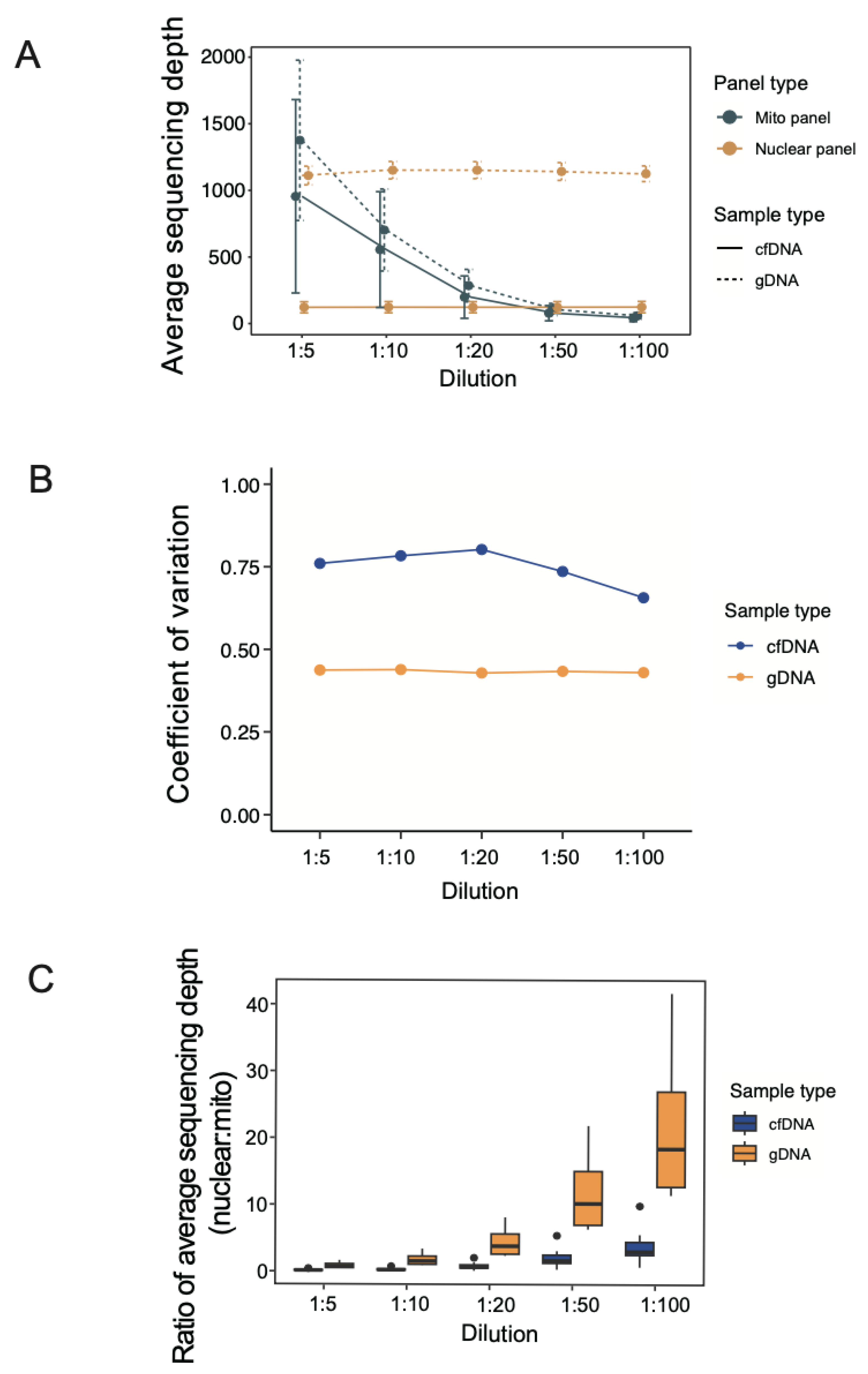 Cancers 16 03012 g002