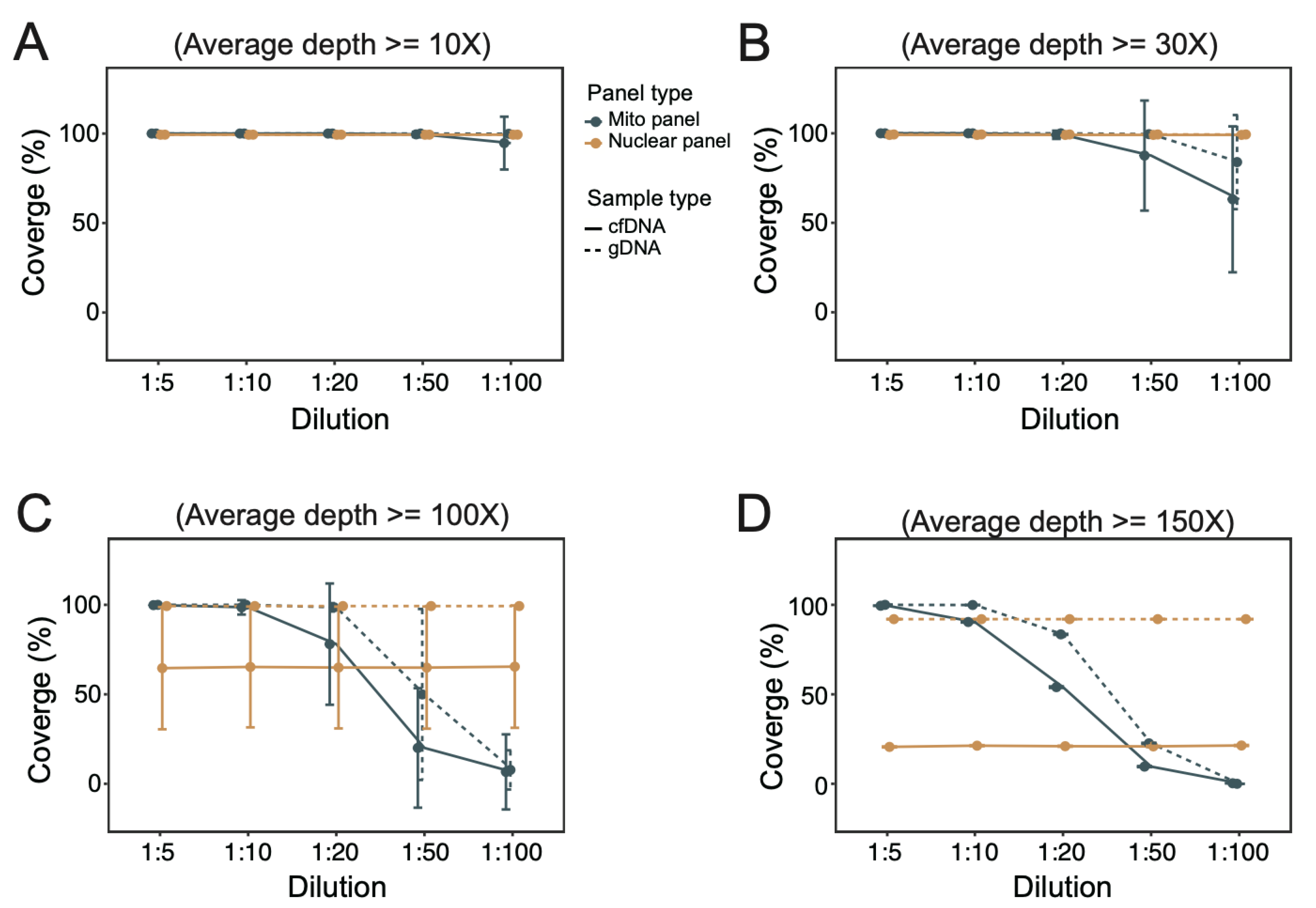 Cancers 16 03012 g003