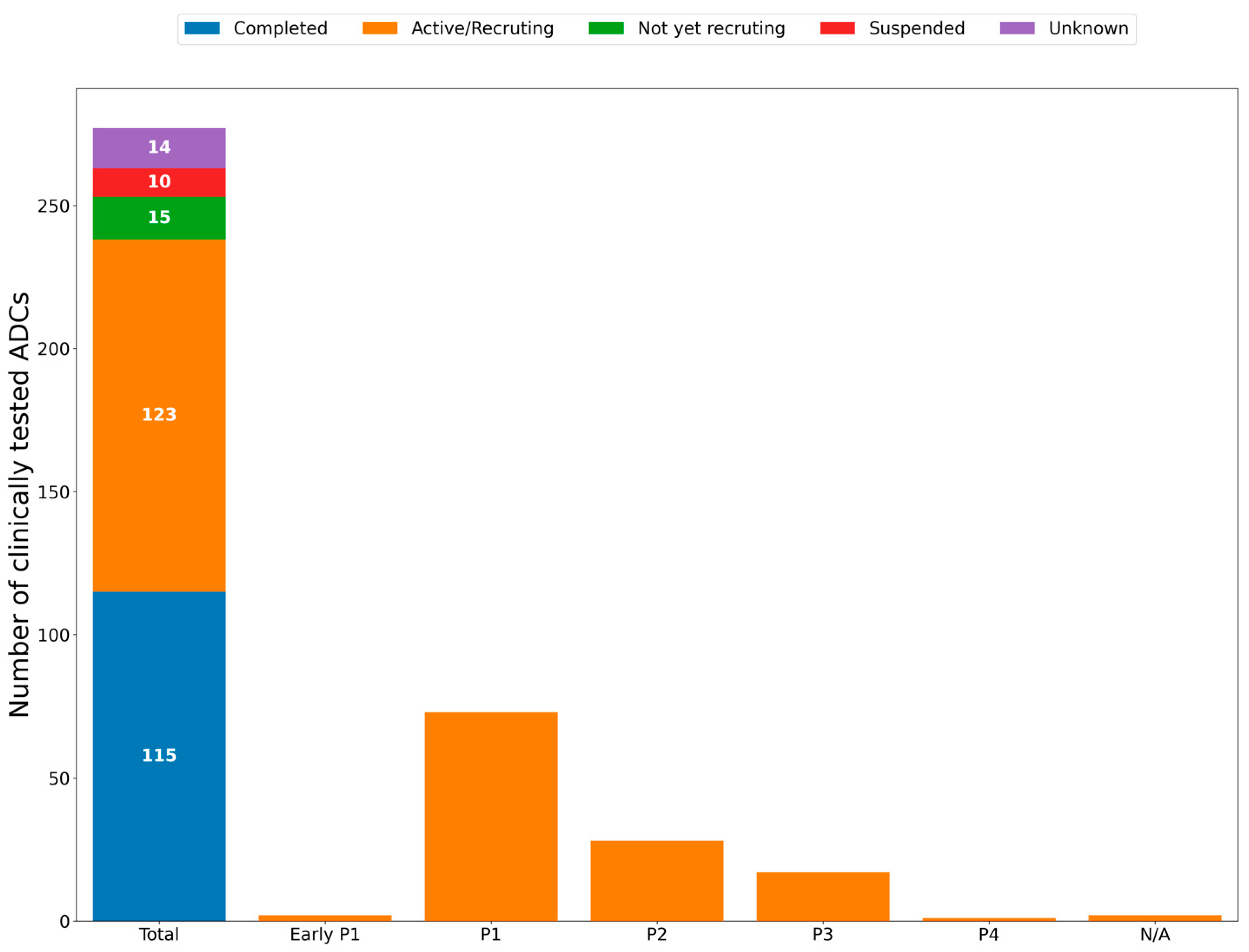 Cancers 16 03089 g001