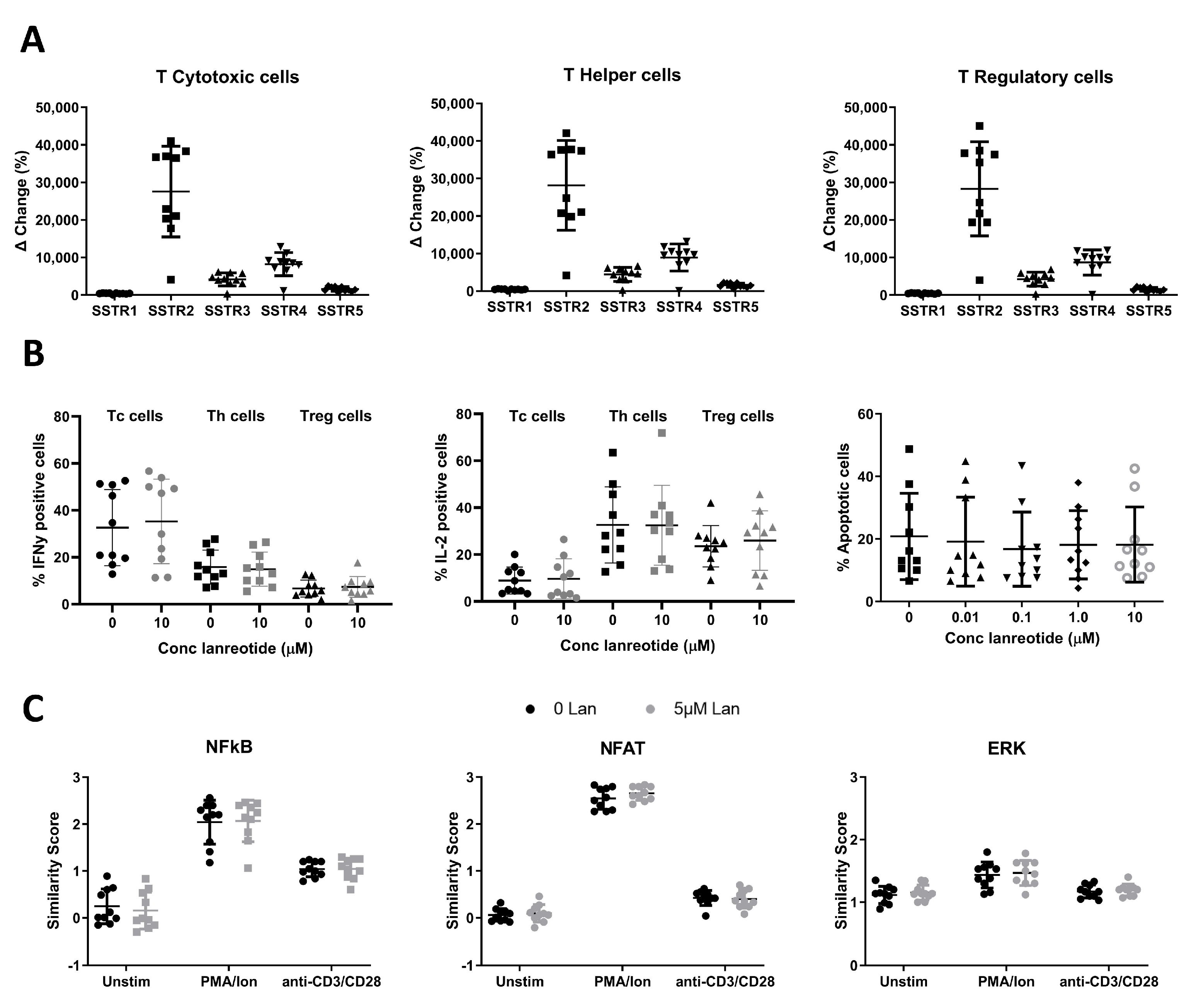 Cancers 16 03104 g001