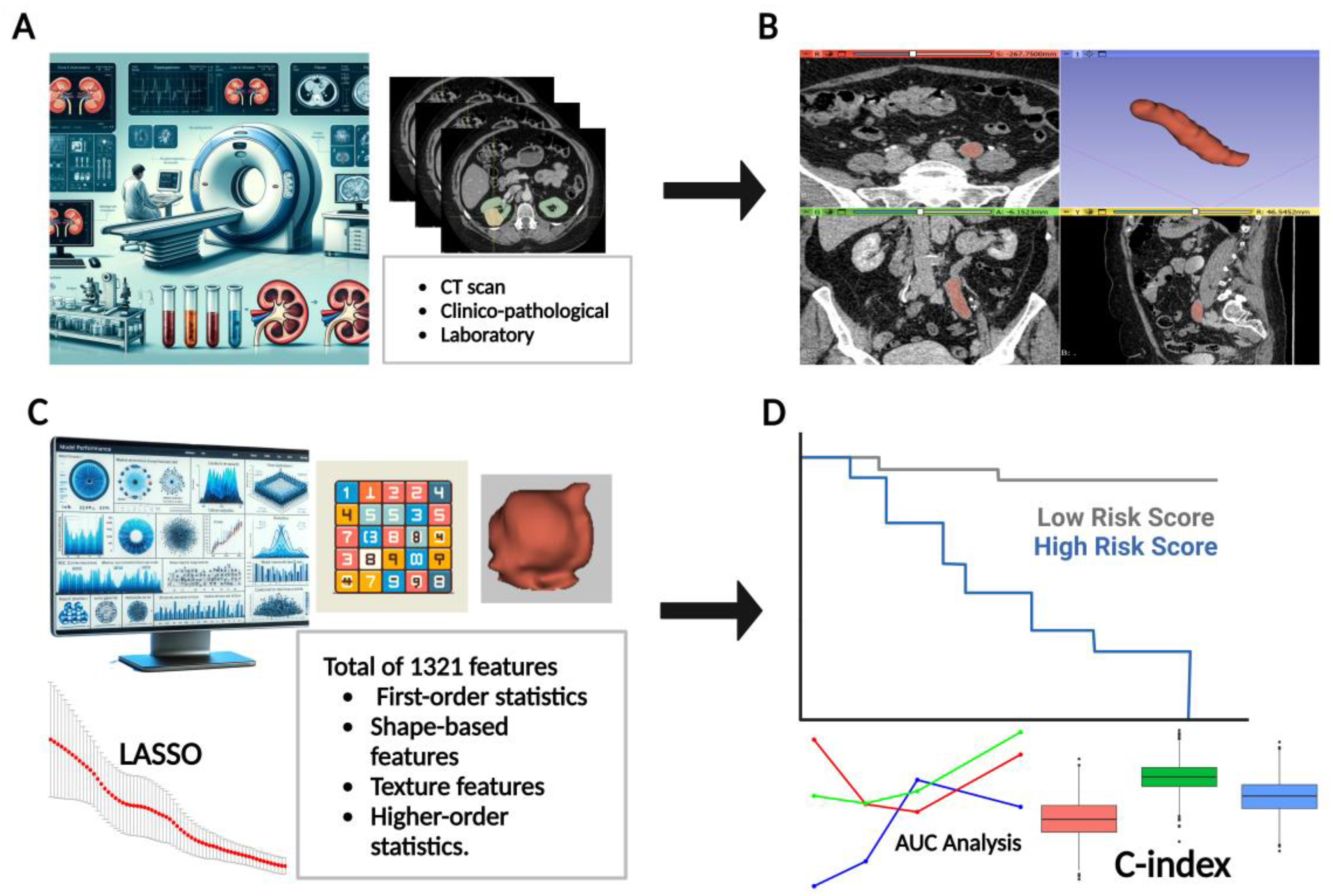 Cancers 16 03119 g002