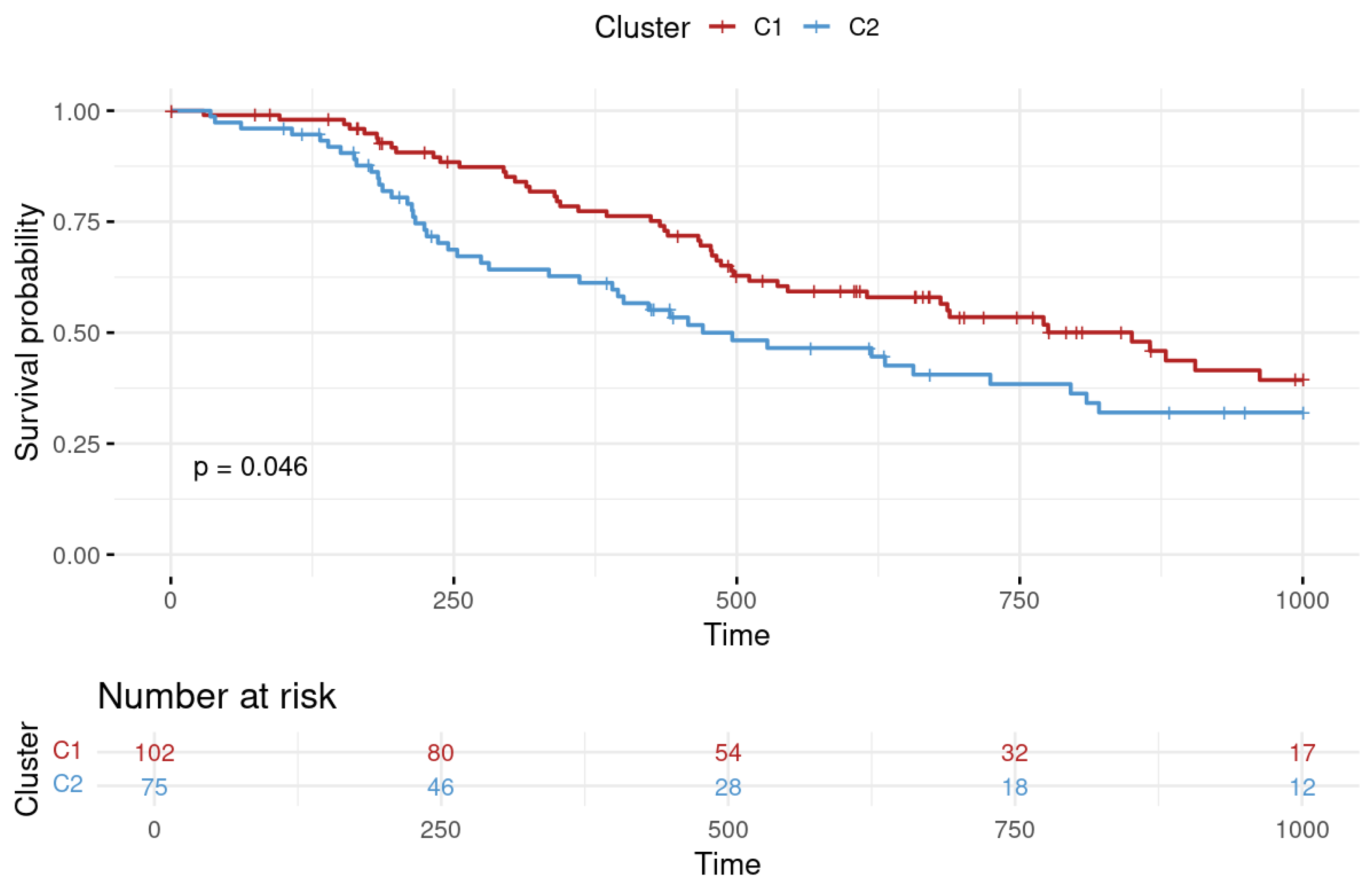 Cancers 16 03207 g002