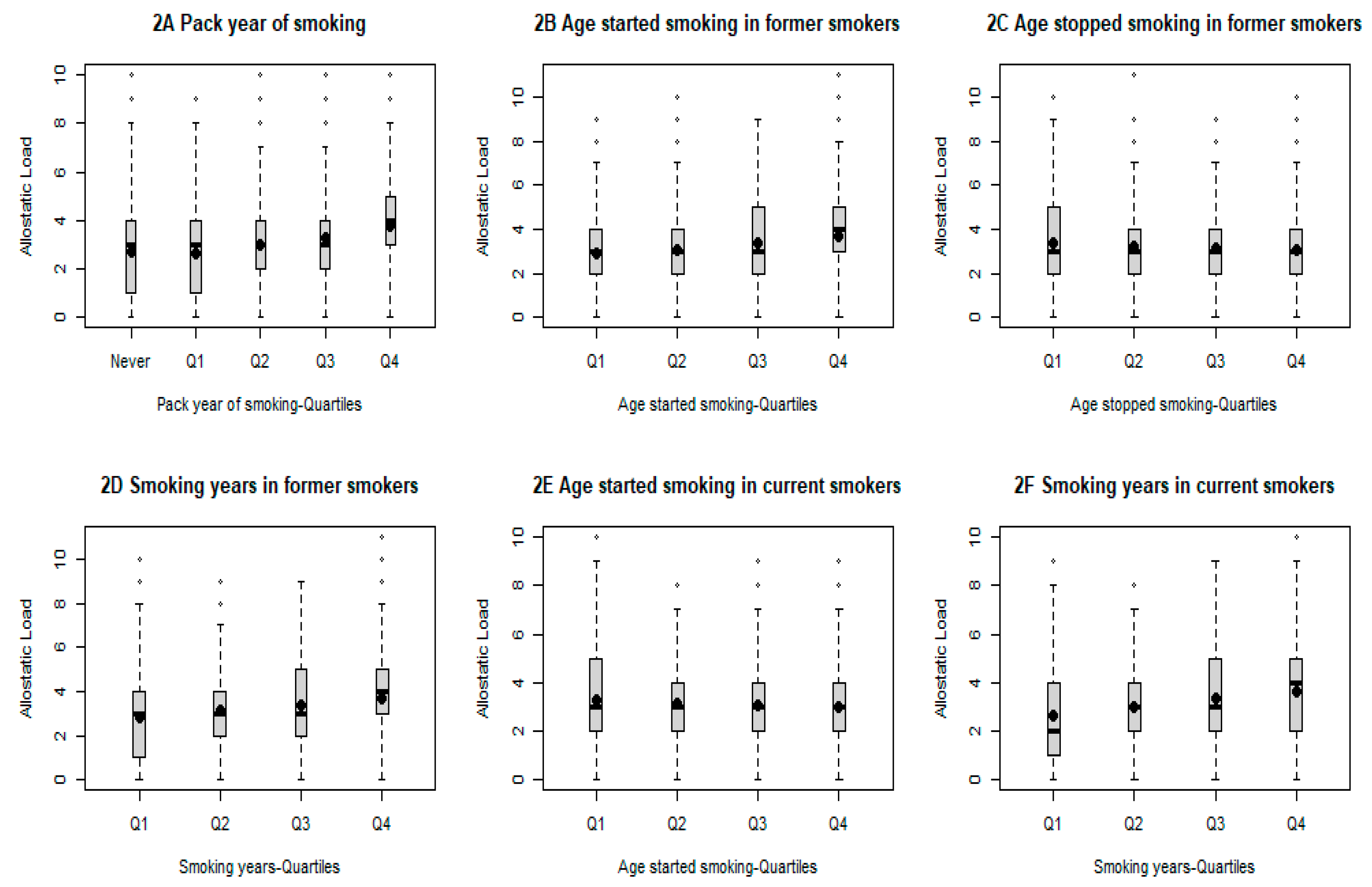 Cancers 16 03235 g002