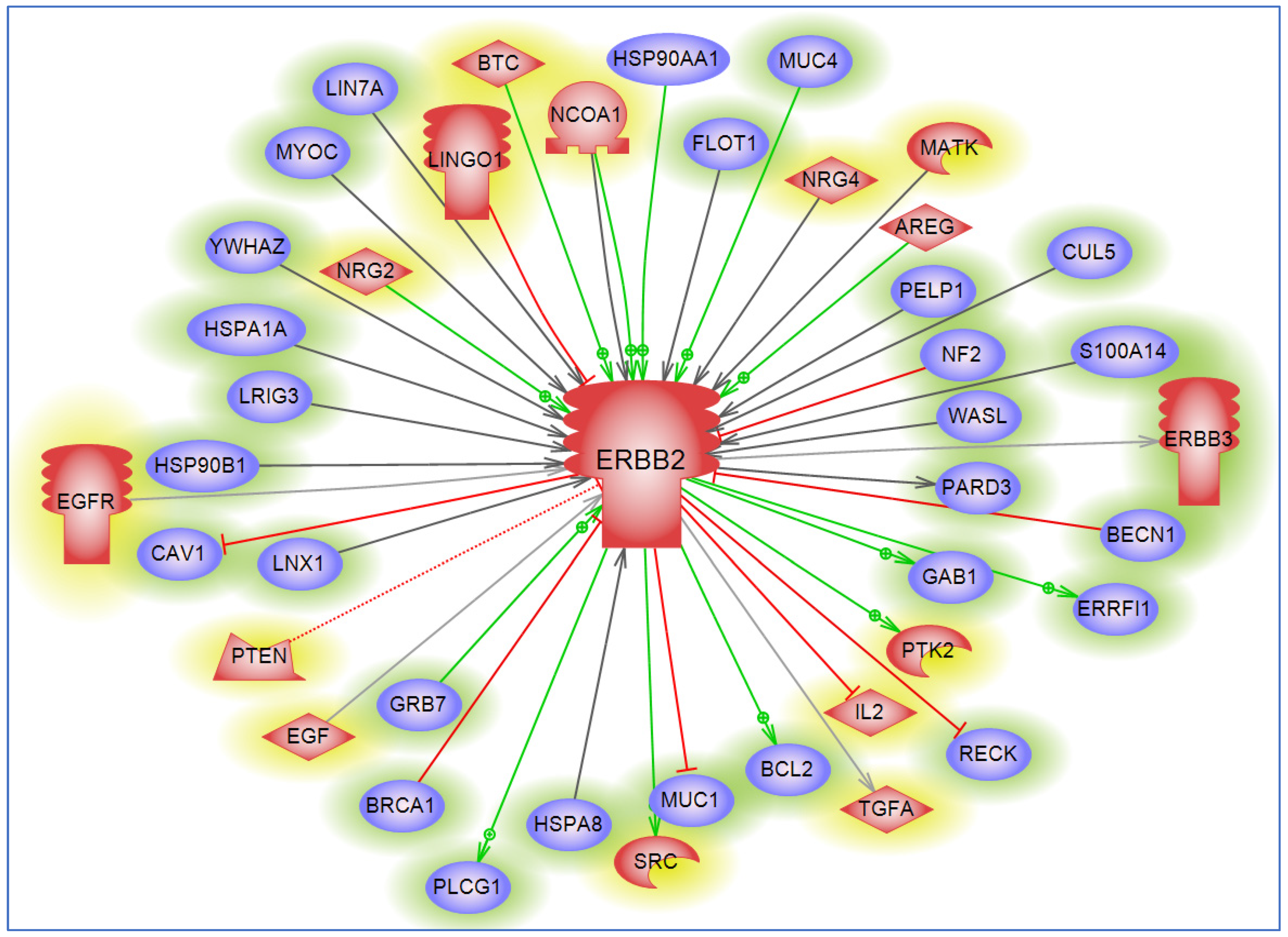 Cancers 16 03262 g003