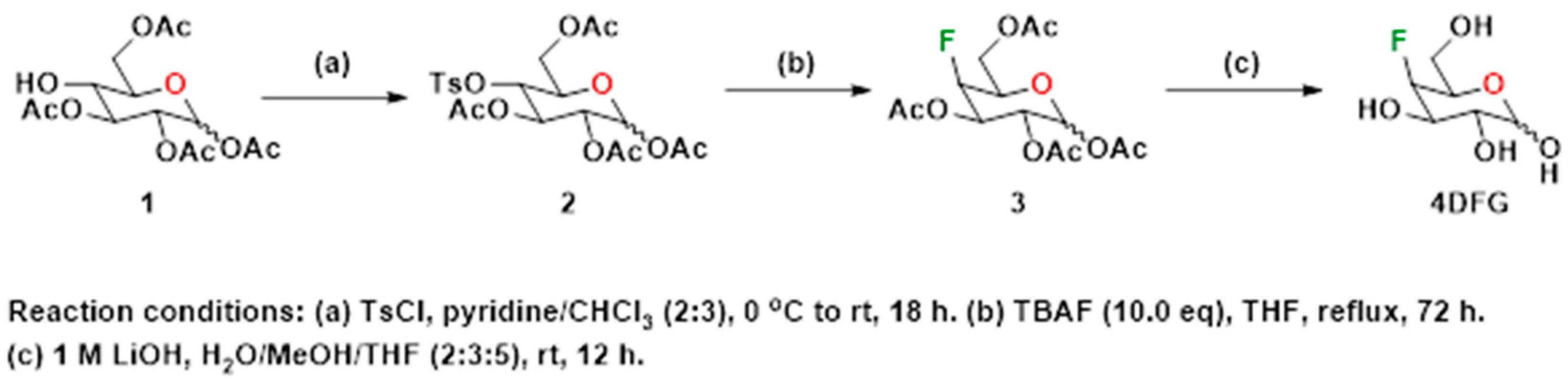 Cancers 16 03510 sch001