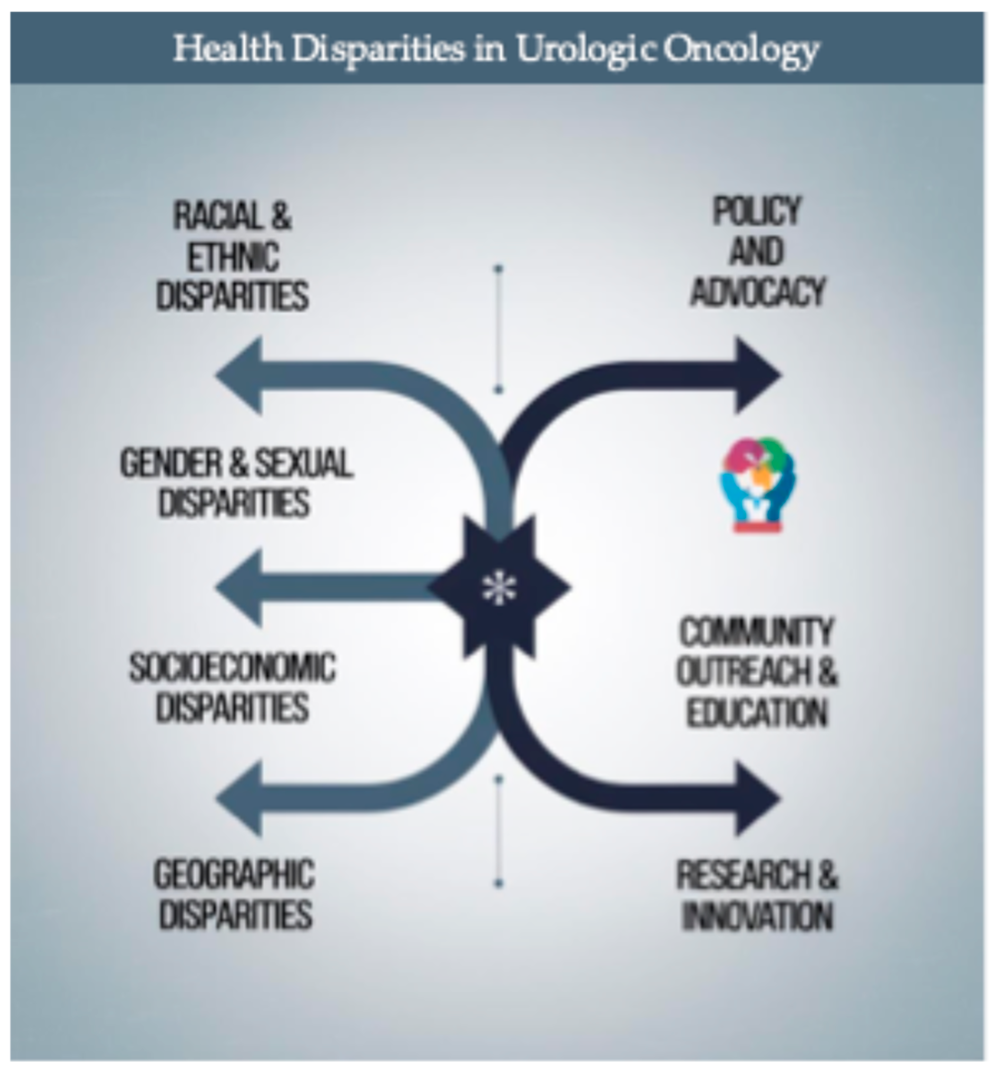 Cancers 16 03559 g002 Cancers 16 03559 g002