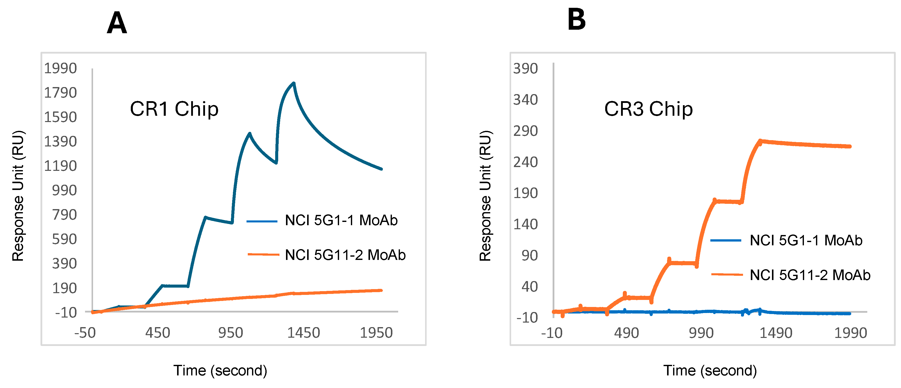 Cancers 16 03577 g003 Cancers 16 03577 g003